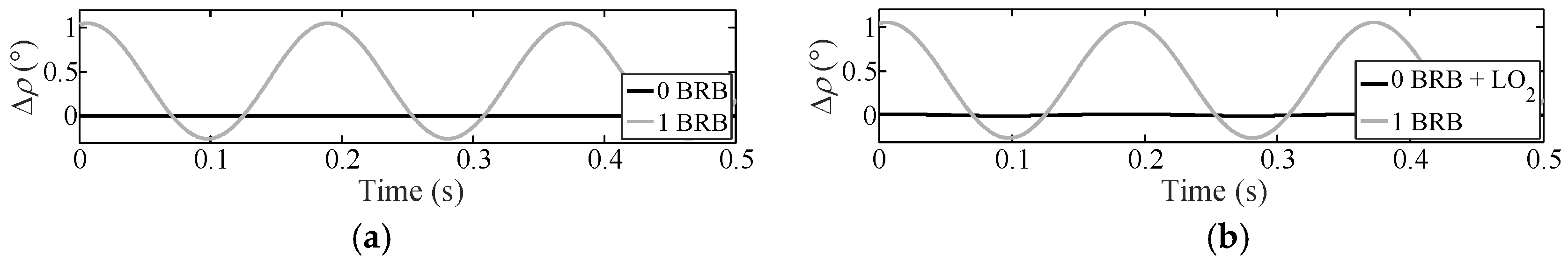 Energies 12 00794 g009 Energies 12 00794 g009