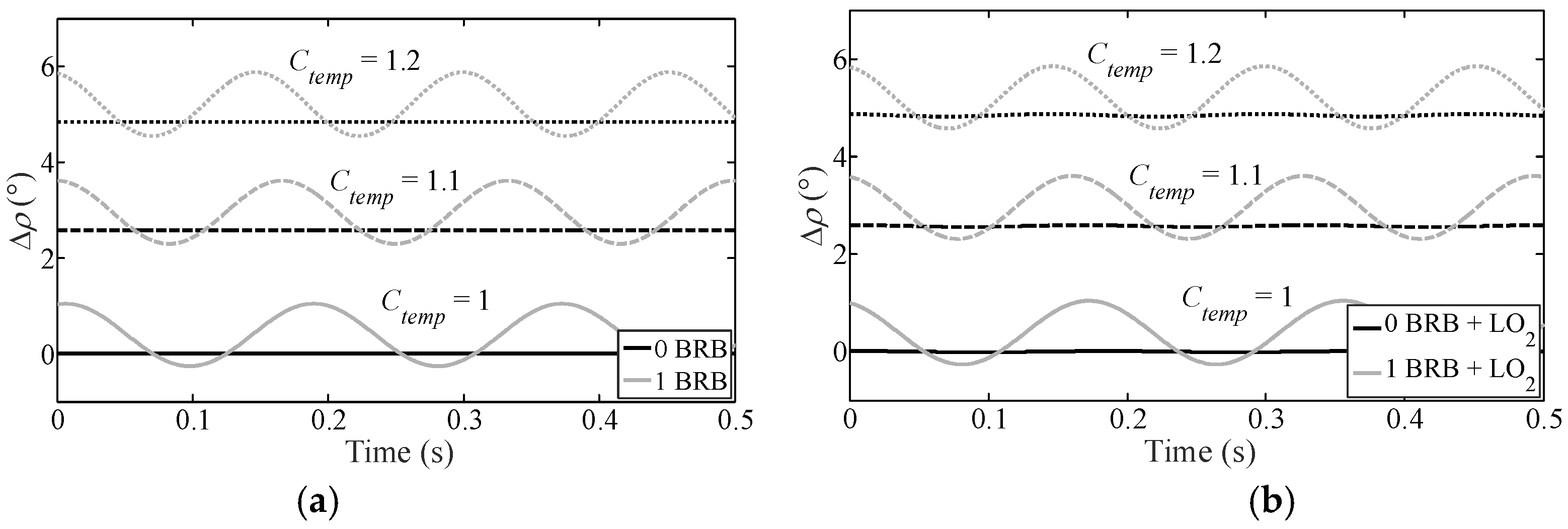 Energies 12 00794 g010 Energies 12 00794 g010