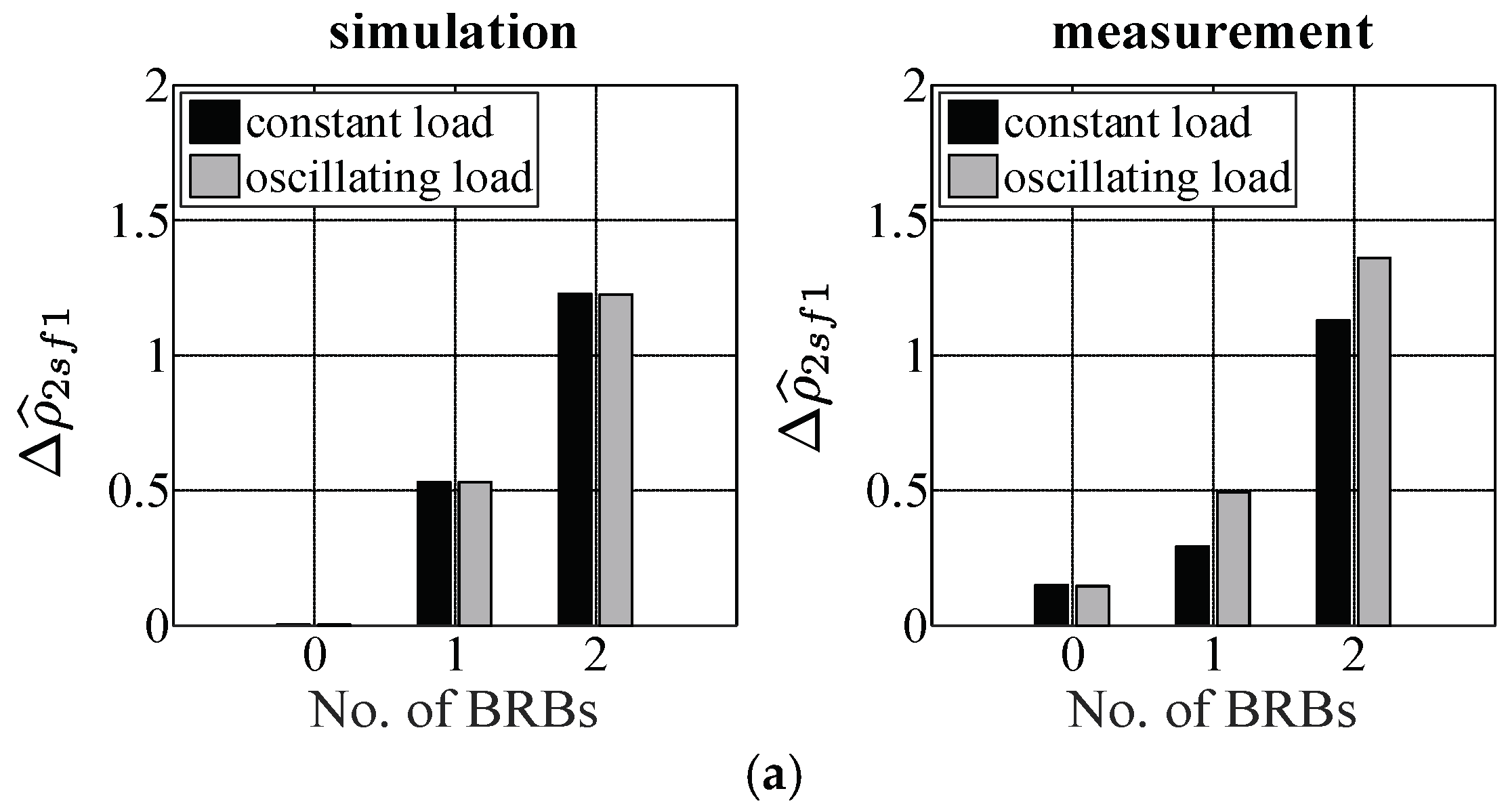 Energies 12 00794 g016a Energies 12 00794 g016a