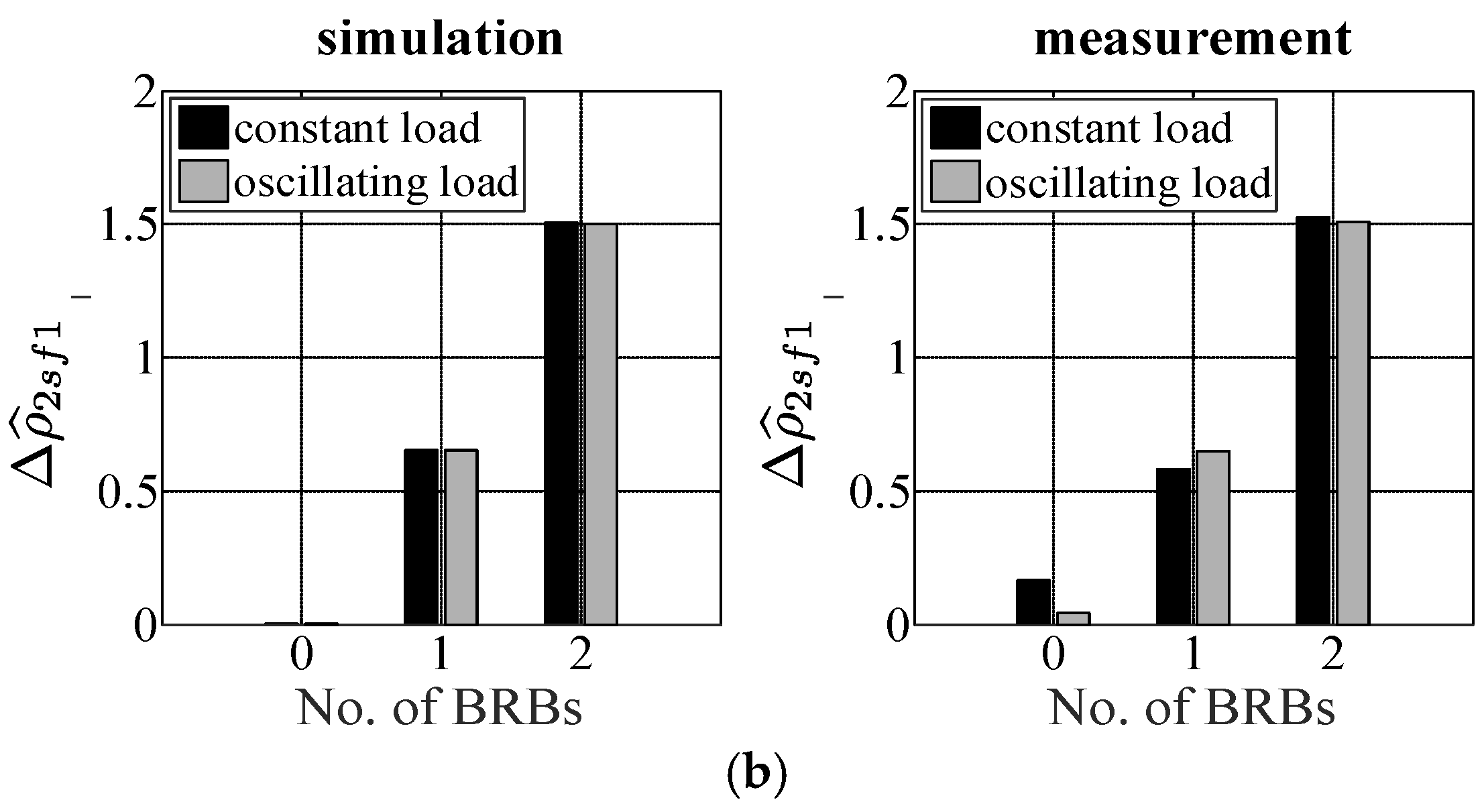 Energies 12 00794 g016b Energies 12 00794 g016b
