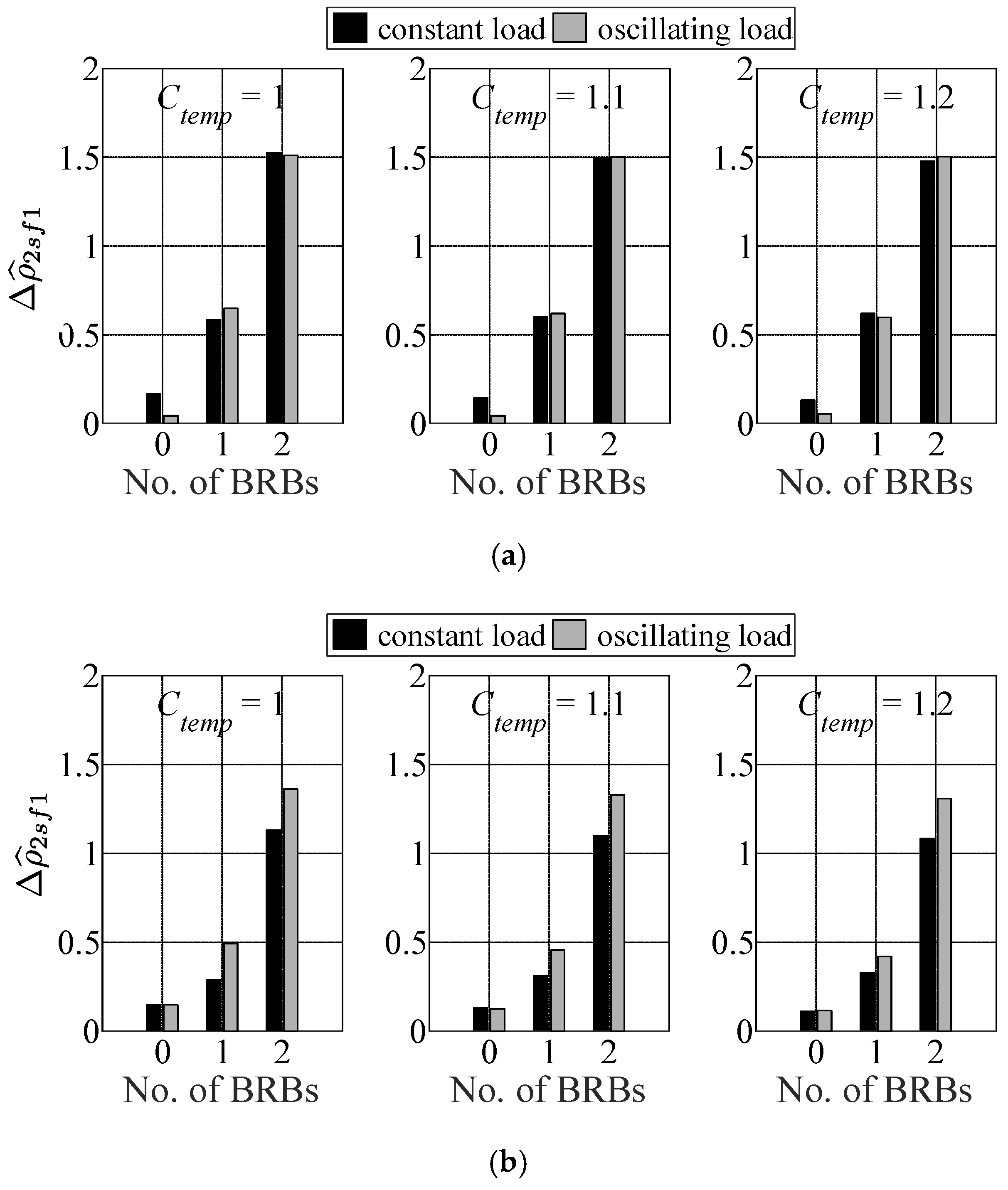 Energies 12 00794 g017 Energies 12 00794 g017