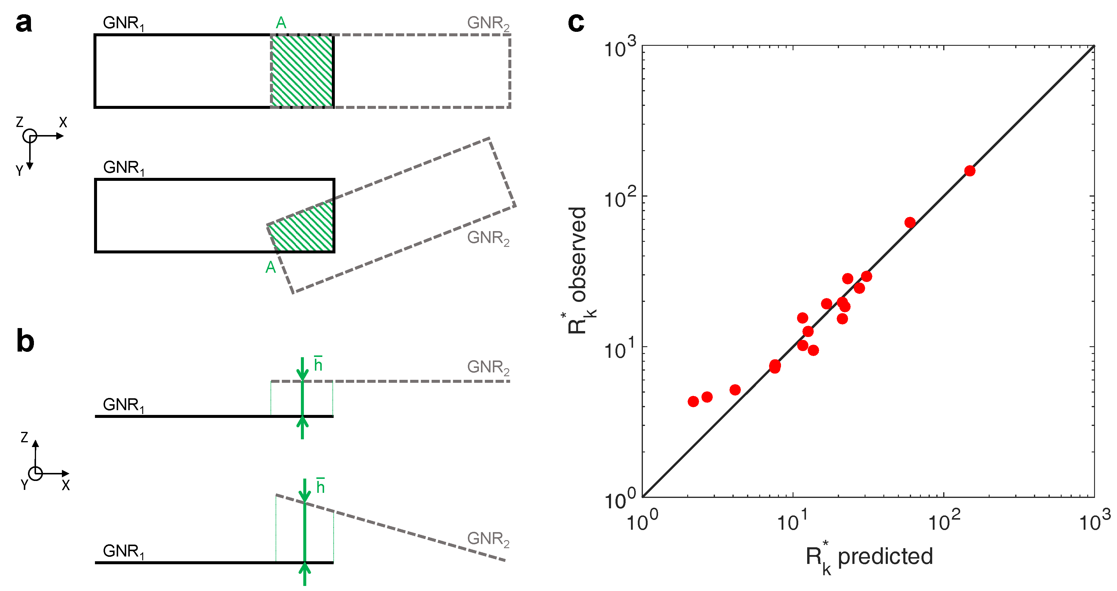 Energies 12 00796 g004