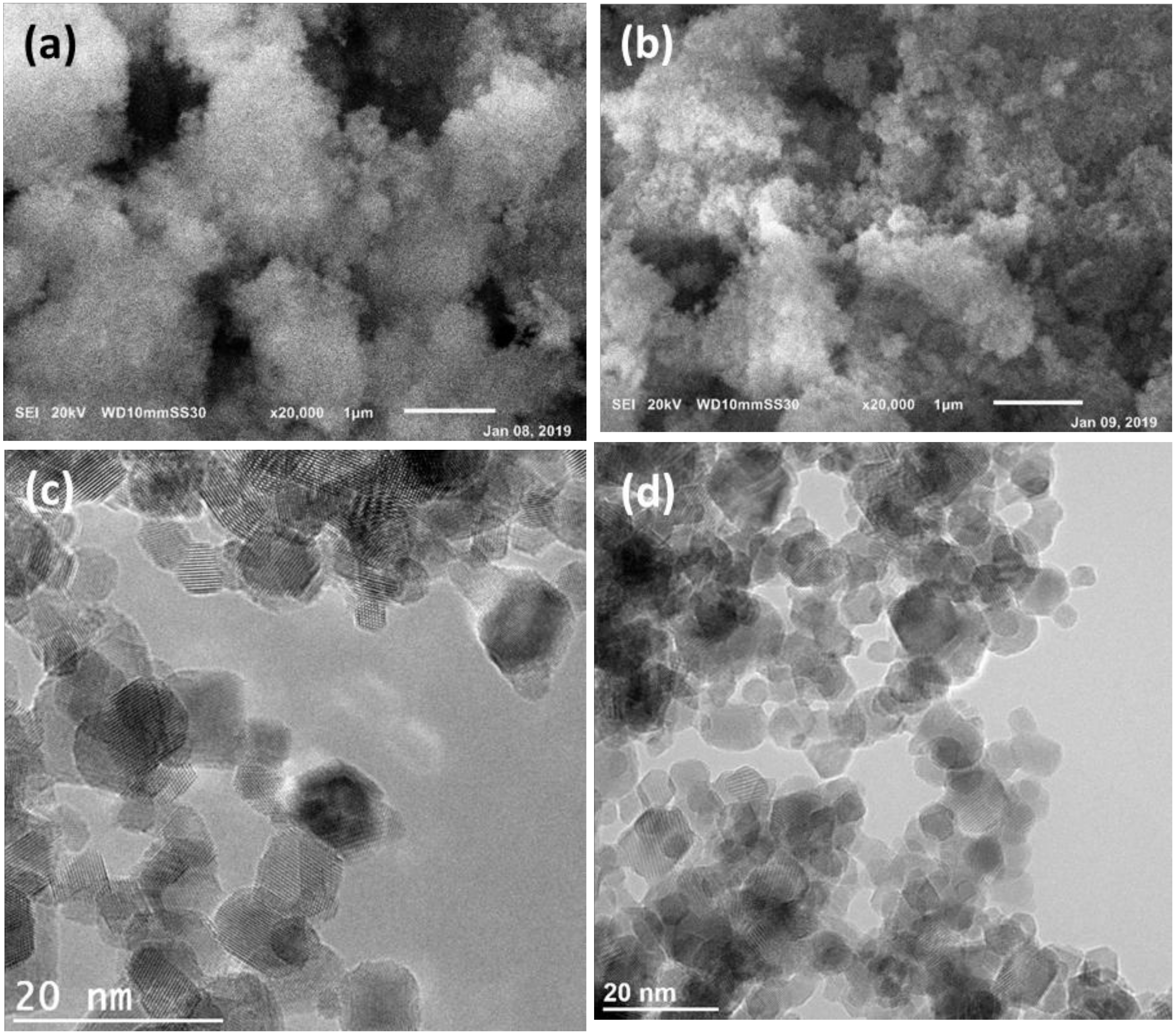 Energies 12 00798 g002