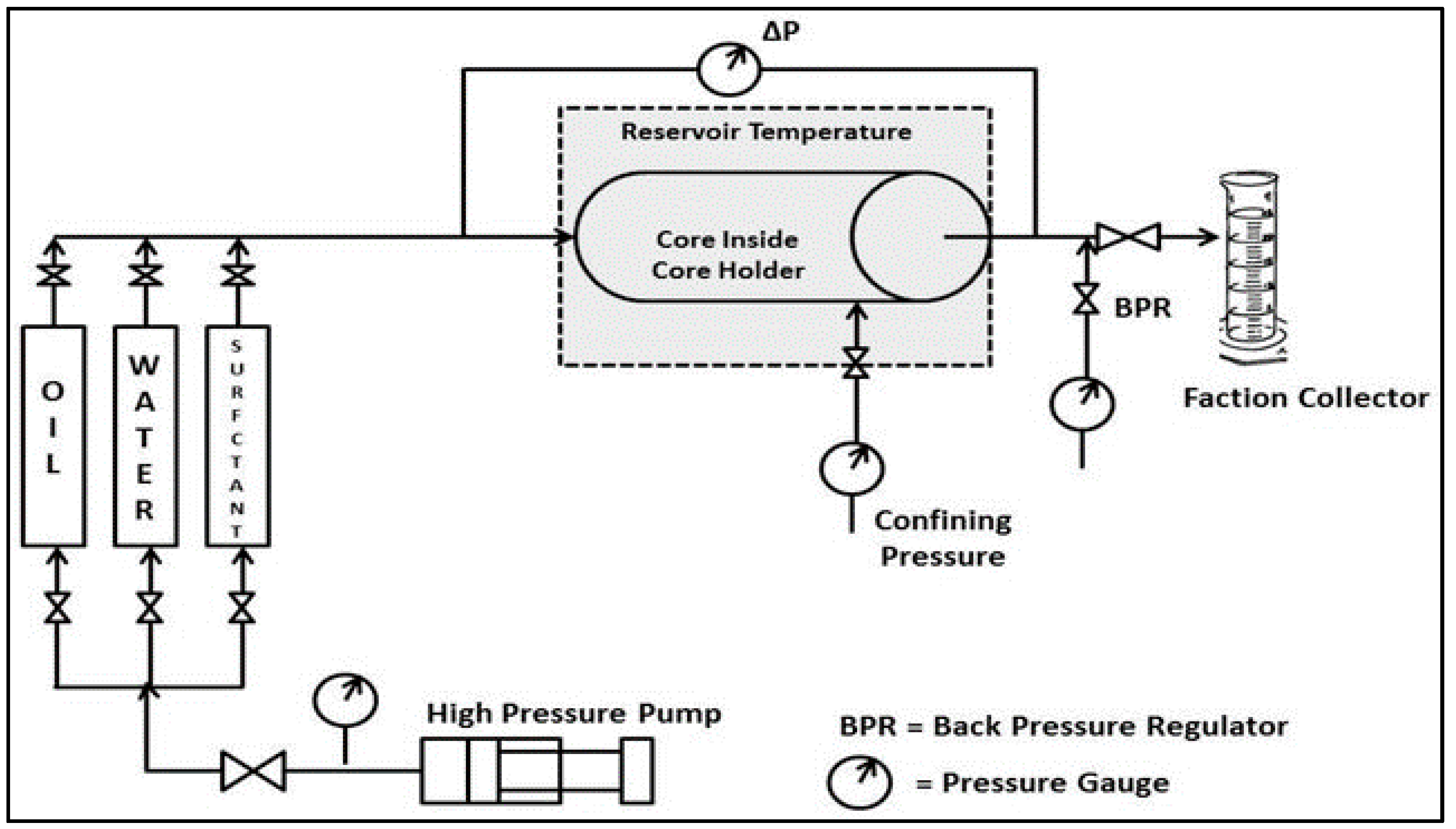 Energies 12 00800 g002
