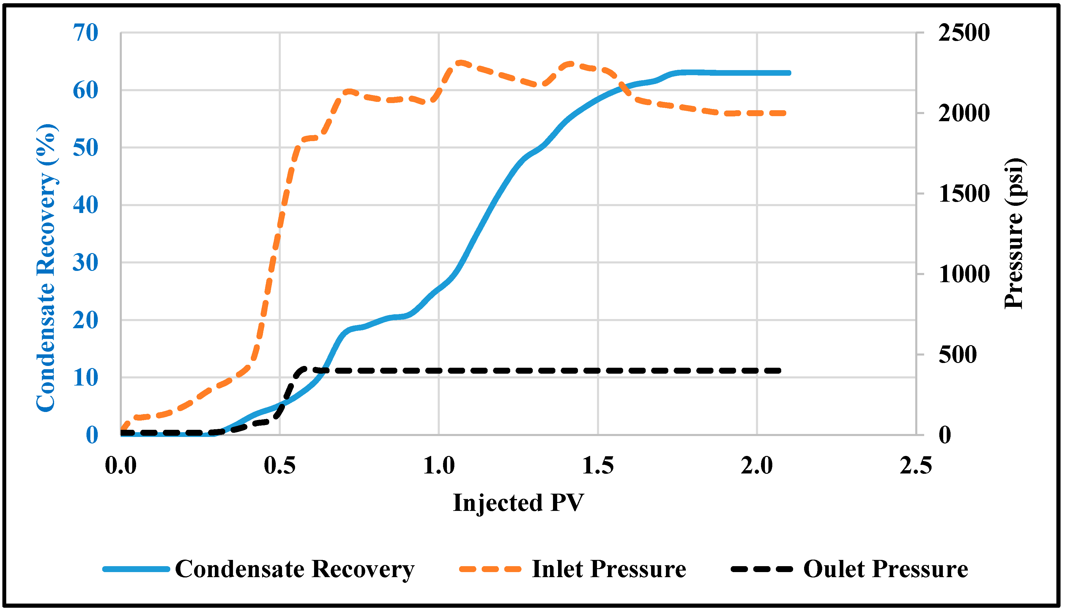 Energies 12 00800 g003