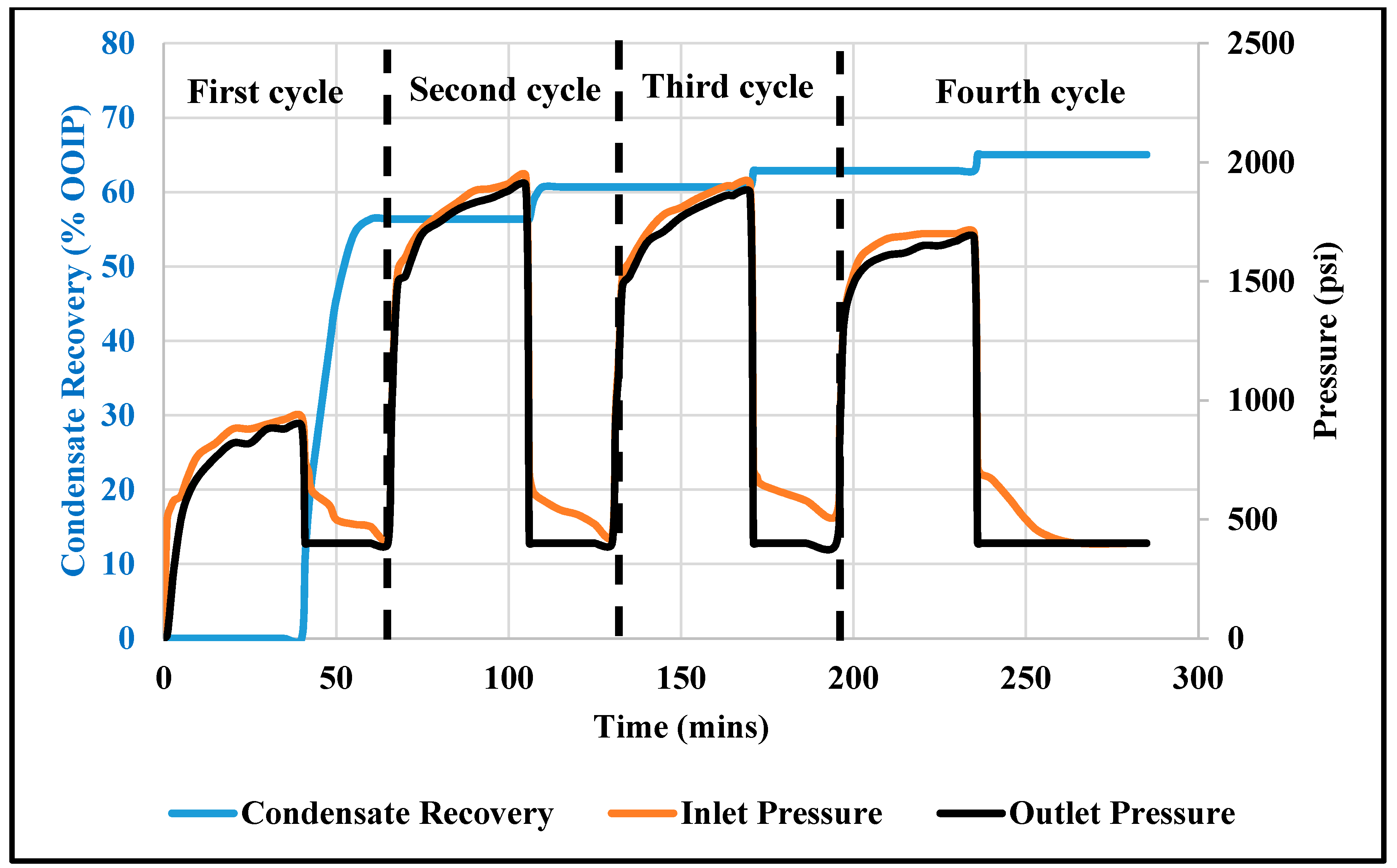 Energies 12 00800 g005