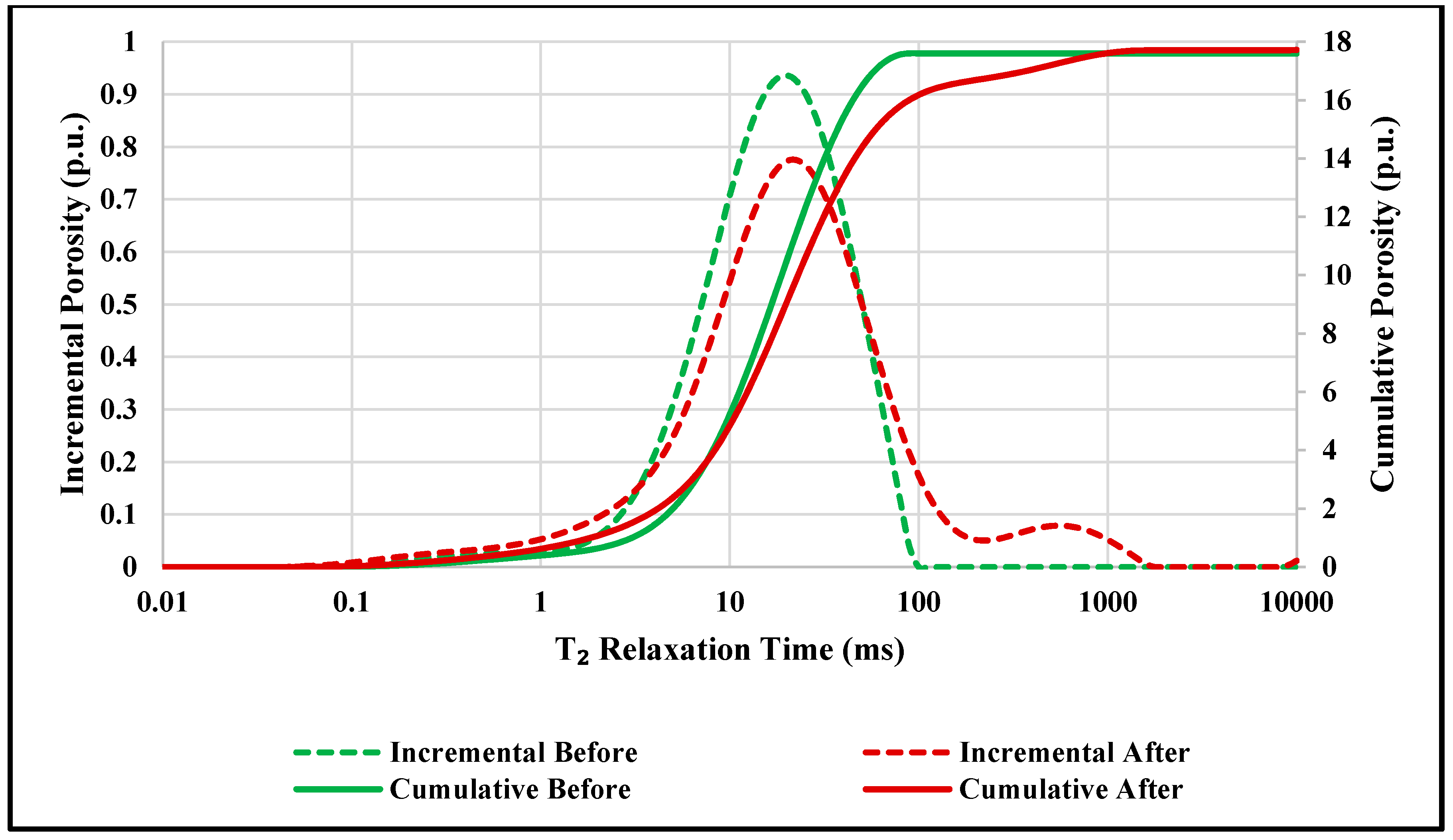 Energies 12 00800 g008