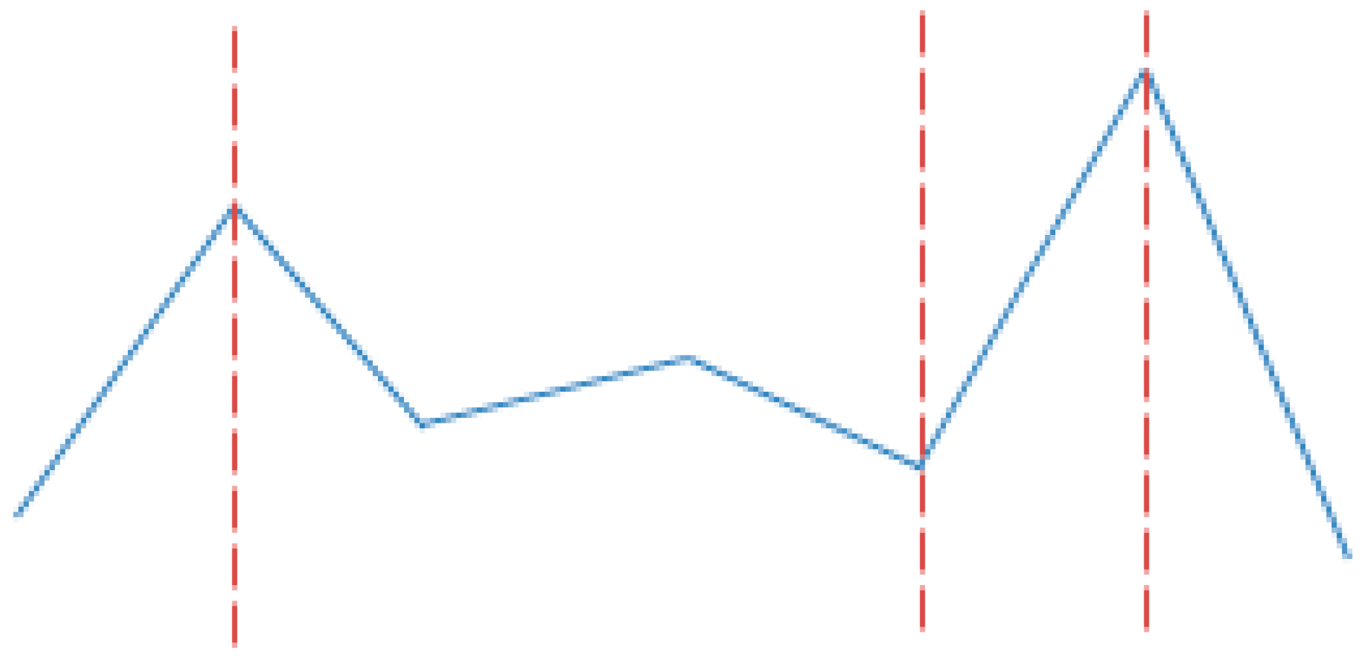 Energies 12 00801 g004