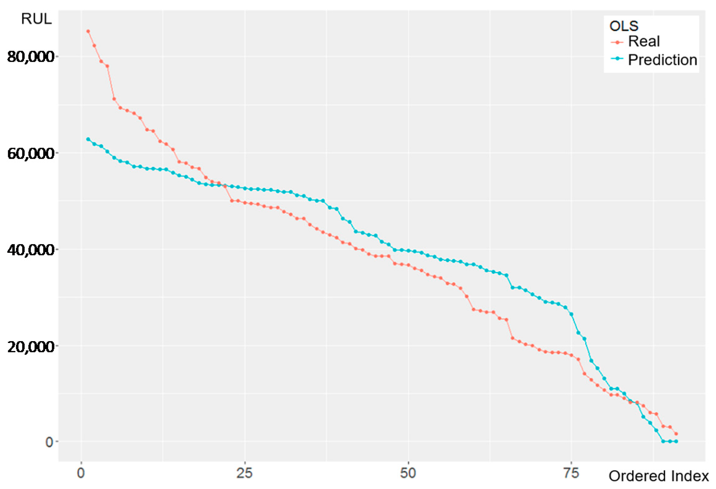Energies 12 00801 g008