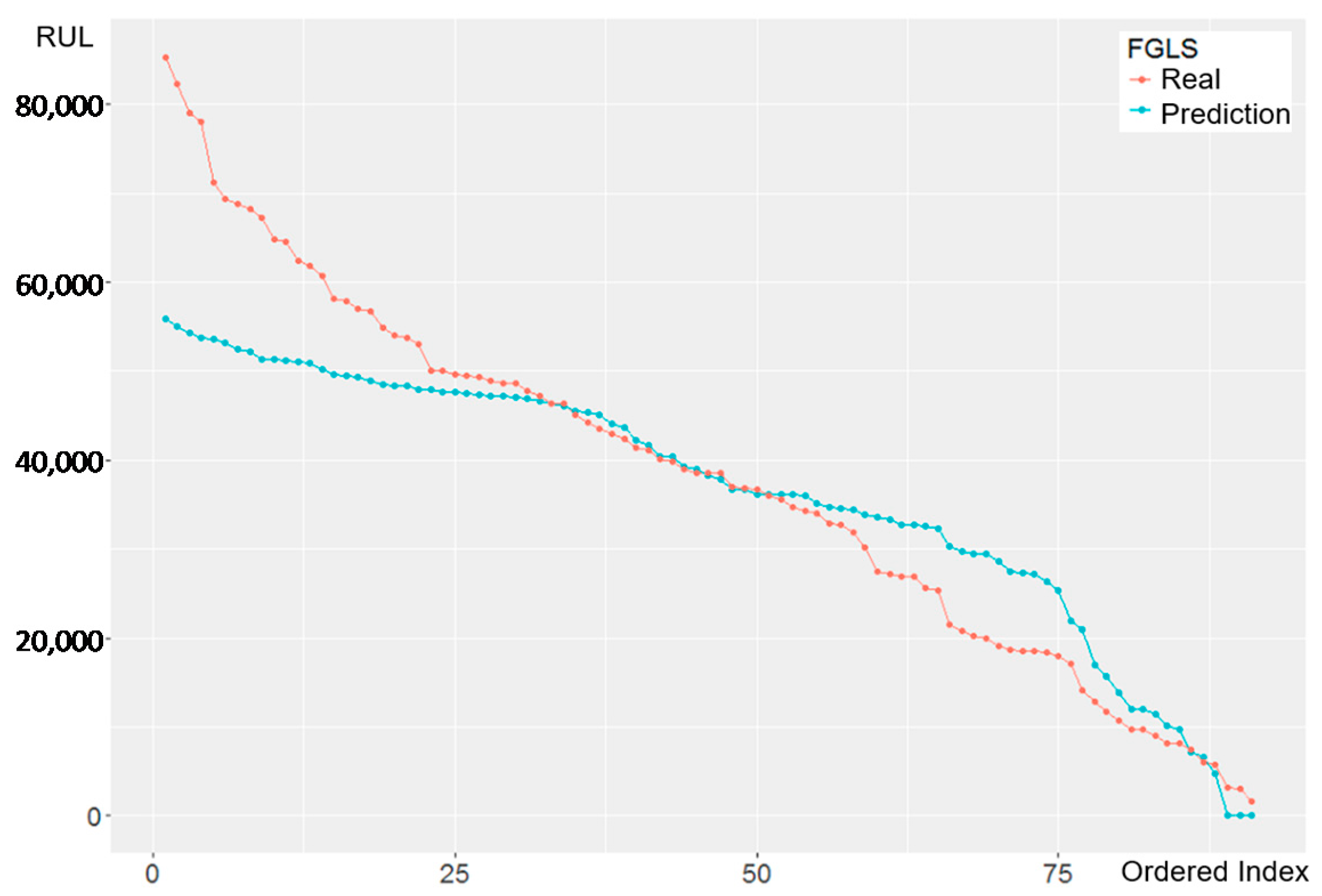 Energies 12 00801 g009