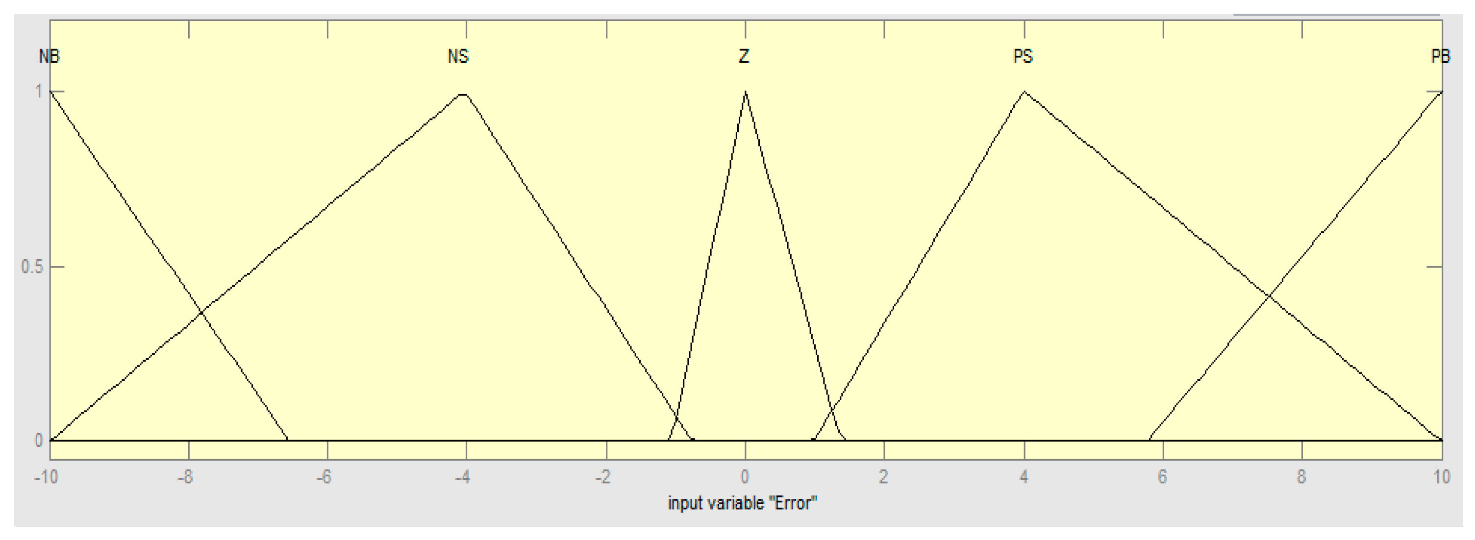 Energies 12 00803 g005 Energies 12 00803 g005