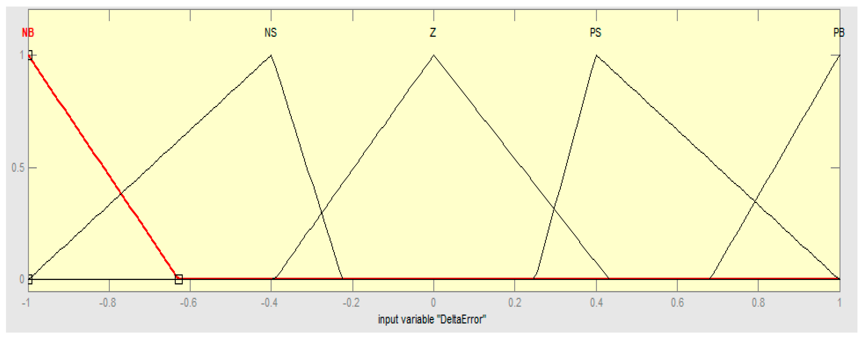 Energies 12 00803 g006 Energies 12 00803 g006