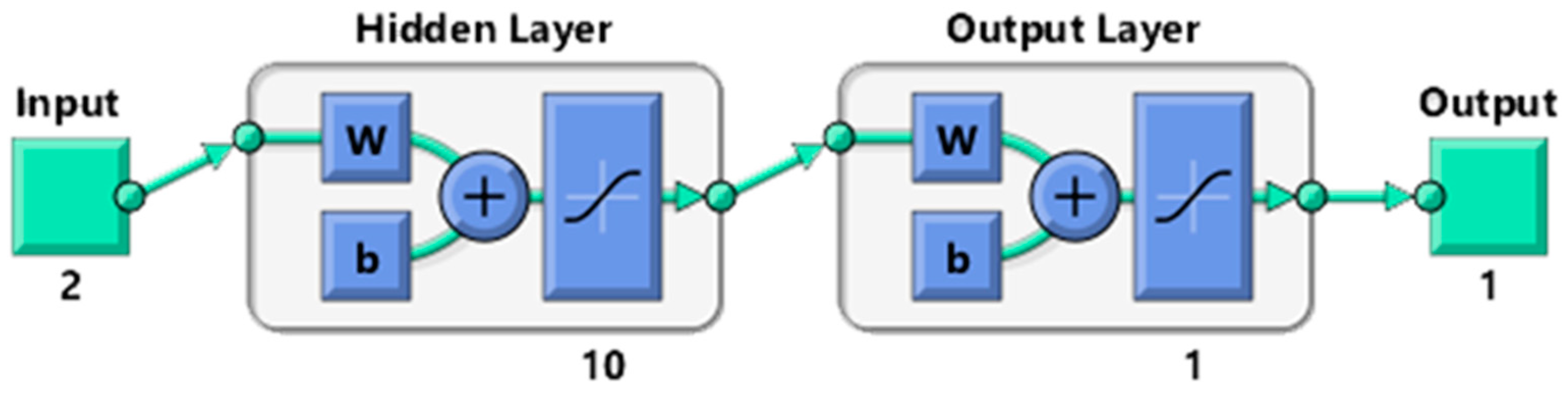 Energies 12 00803 g008 Energies 12 00803 g008