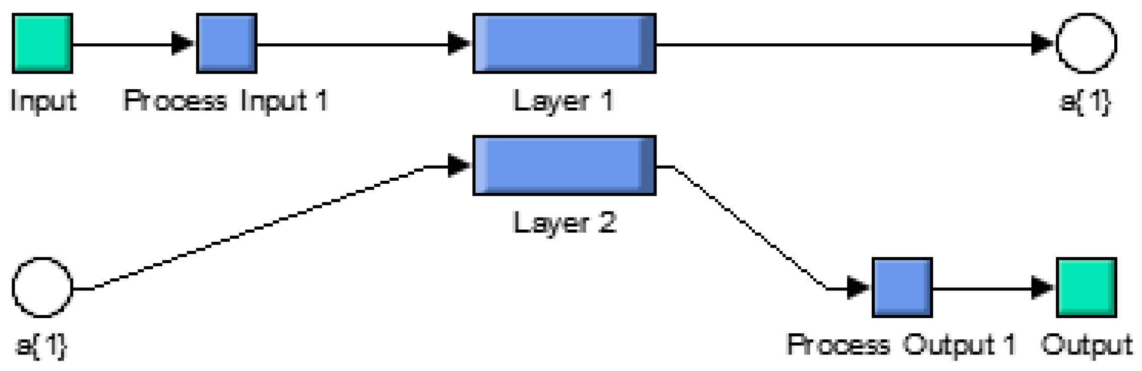 Energies 12 00803 g010 Energies 12 00803 g010