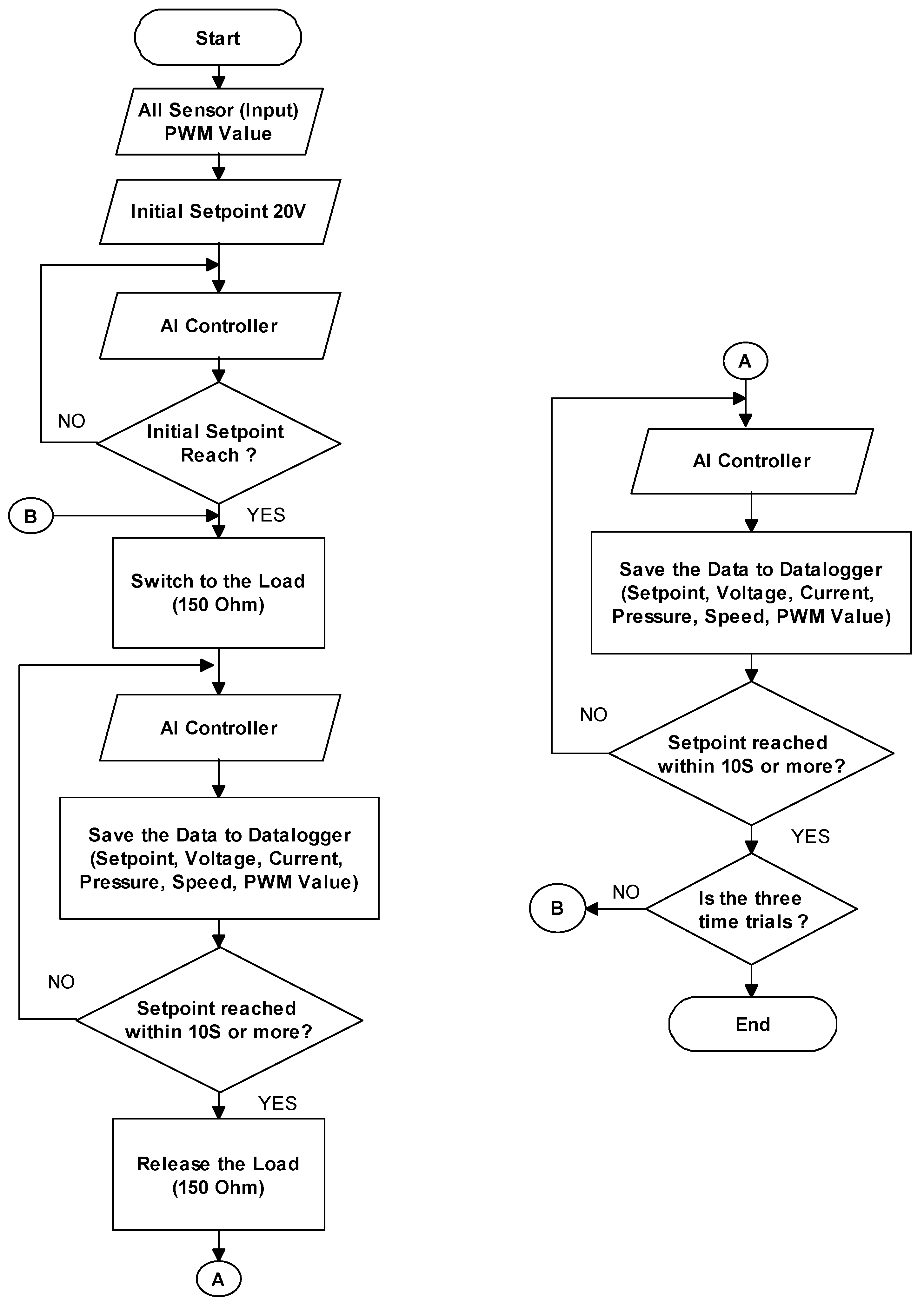 Energies 12 00803 g014 Energies 12 00803 g014