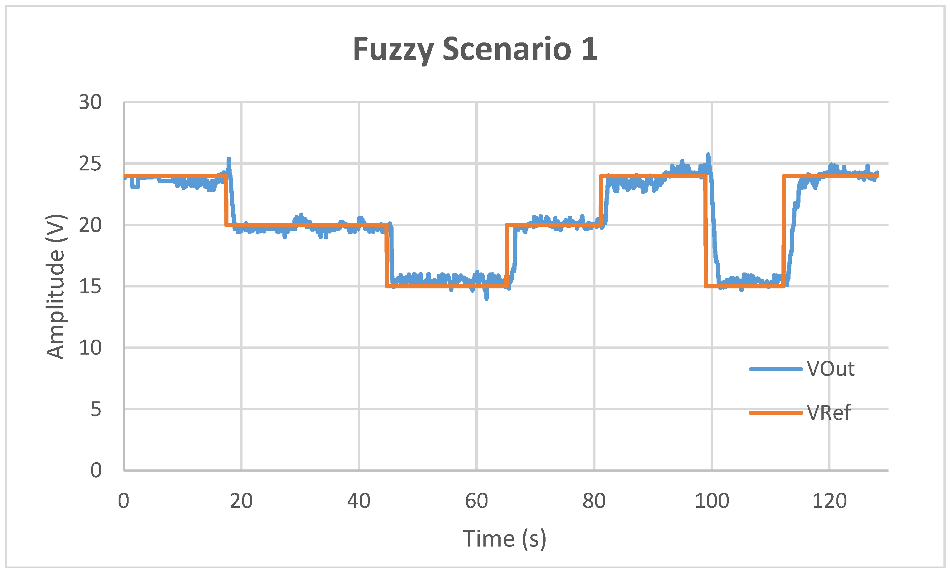 Energies 12 00803 g015 Energies 12 00803 g015