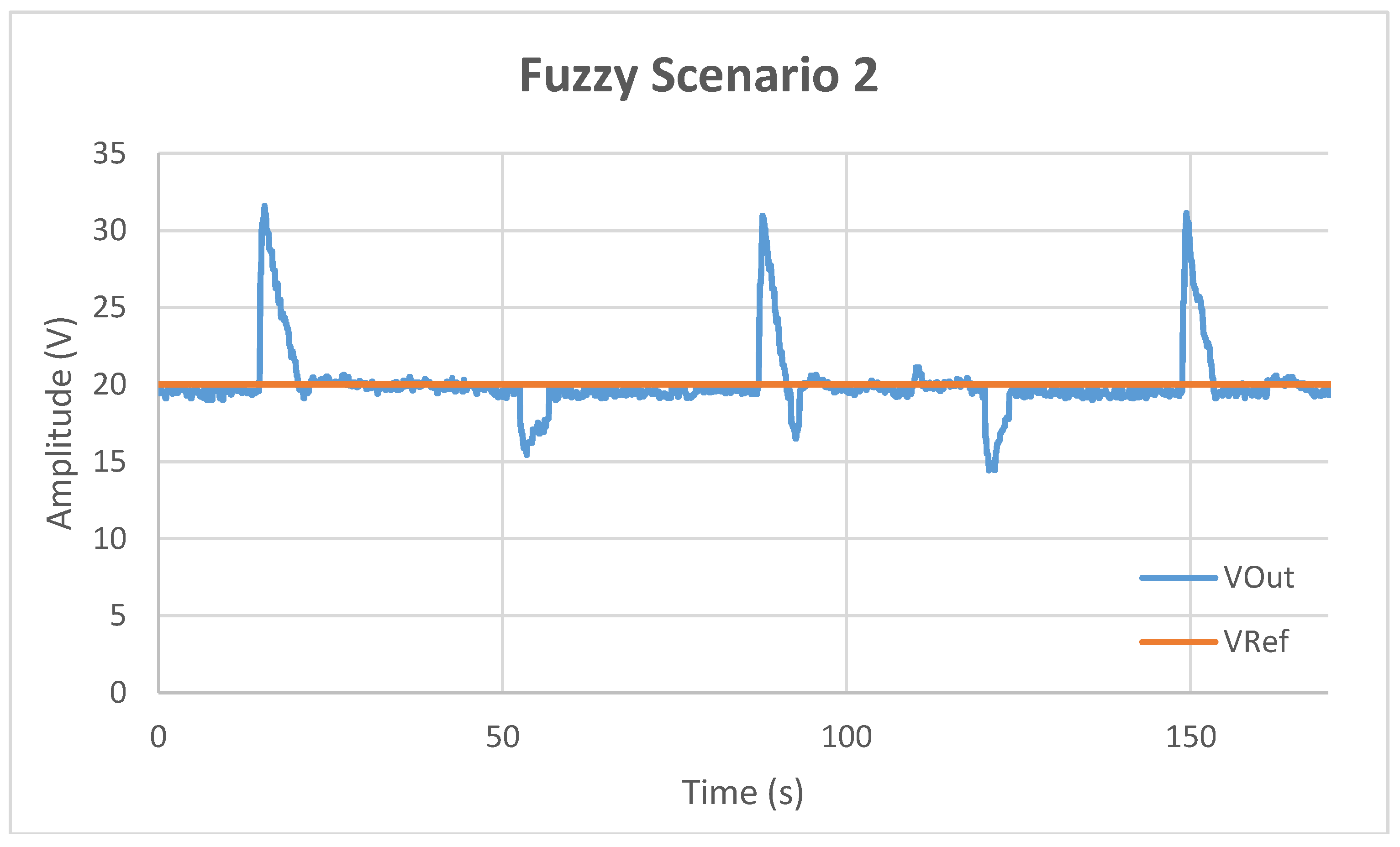 Energies 12 00803 g017 Energies 12 00803 g017