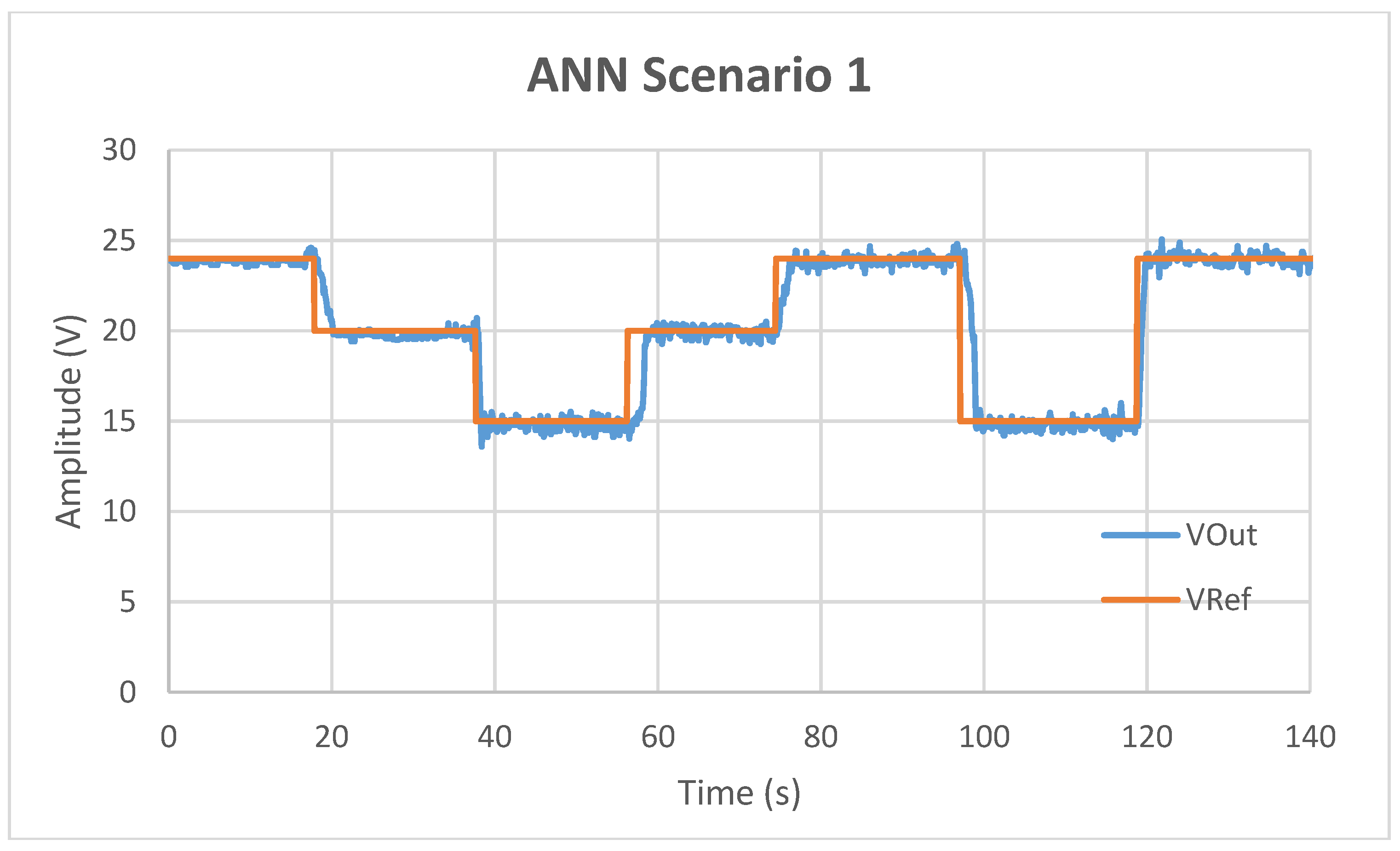 Energies 12 00803 g019 Energies 12 00803 g019