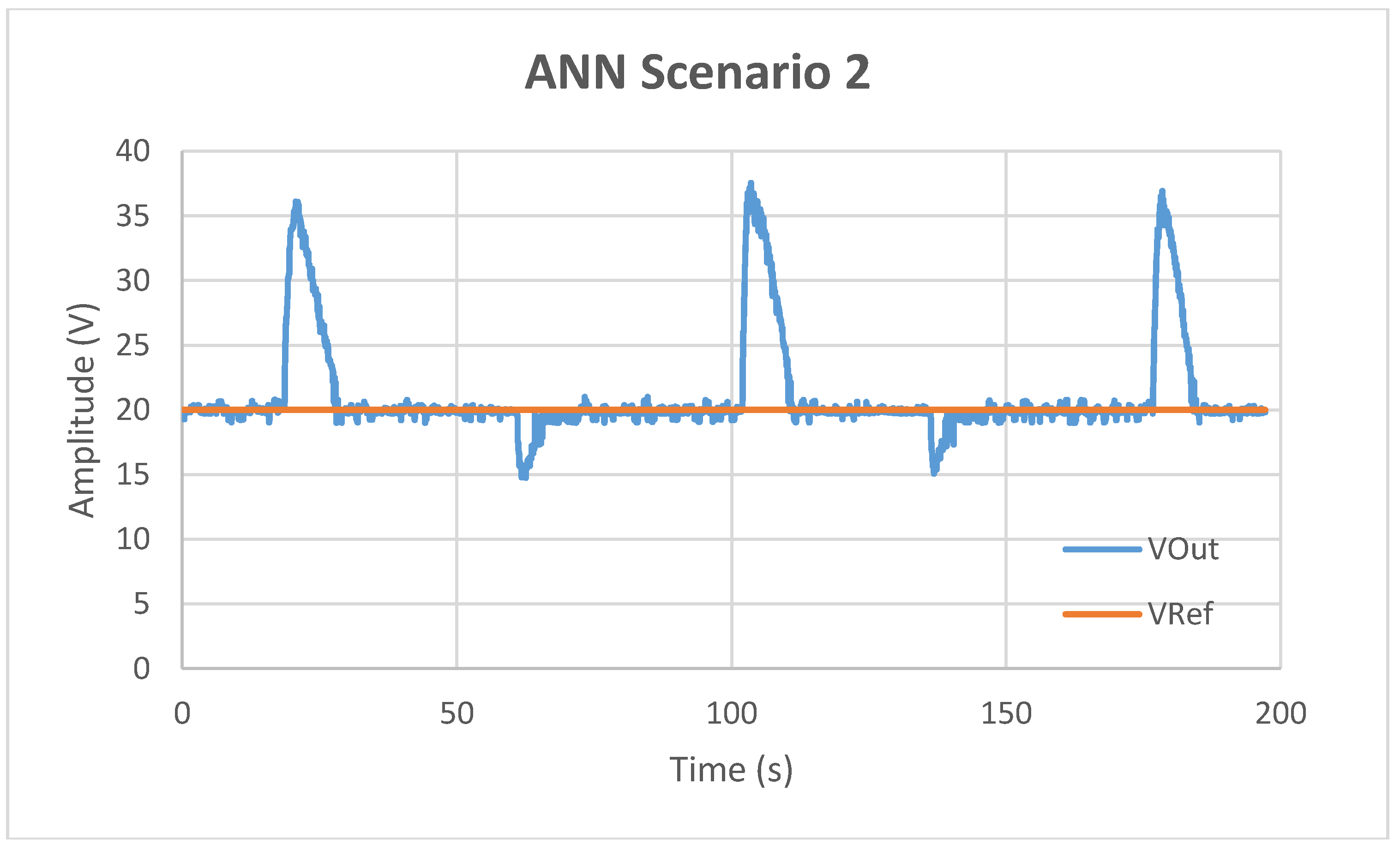 Energies 12 00803 g021 Energies 12 00803 g021
