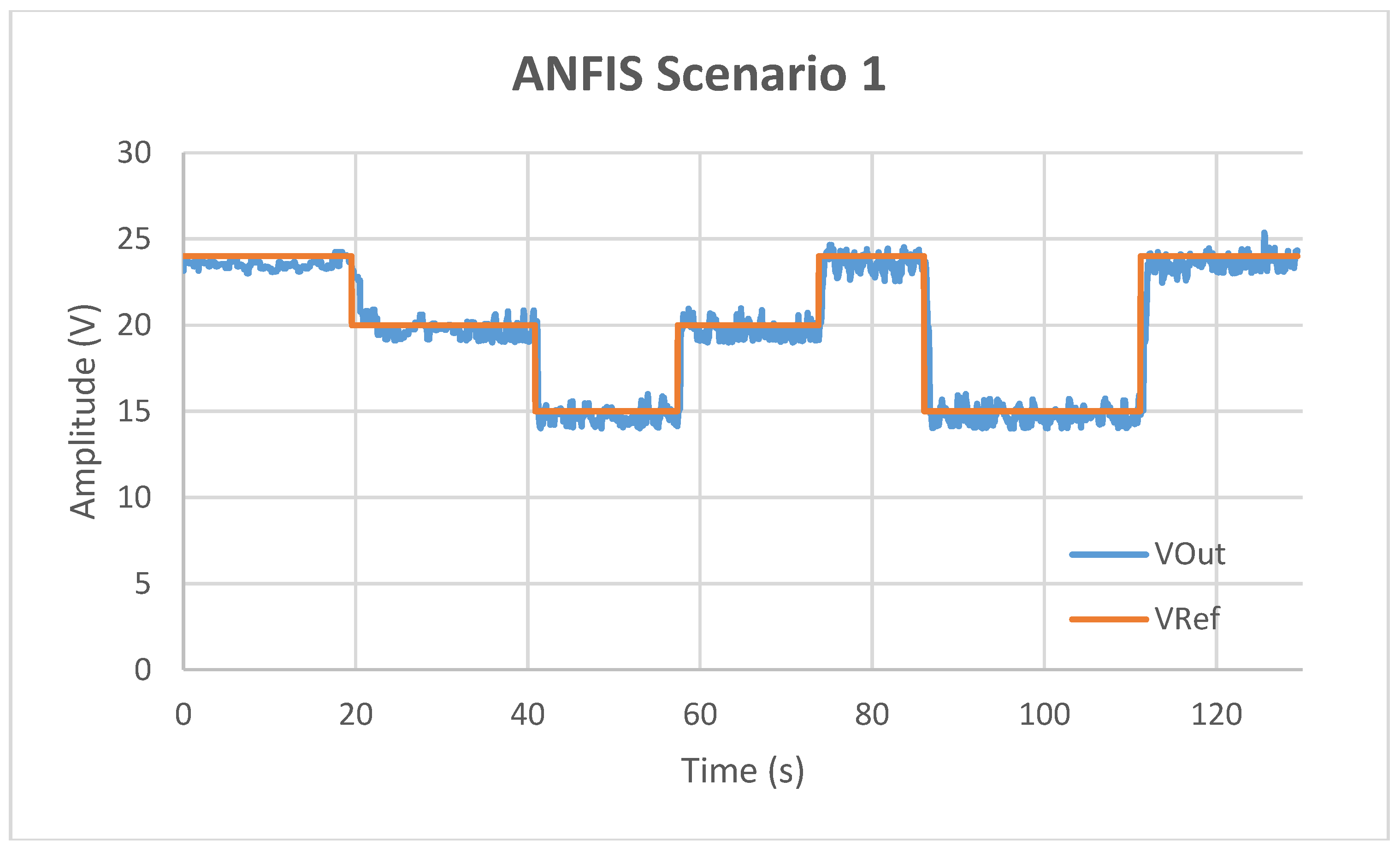 Energies 12 00803 g023 Energies 12 00803 g023