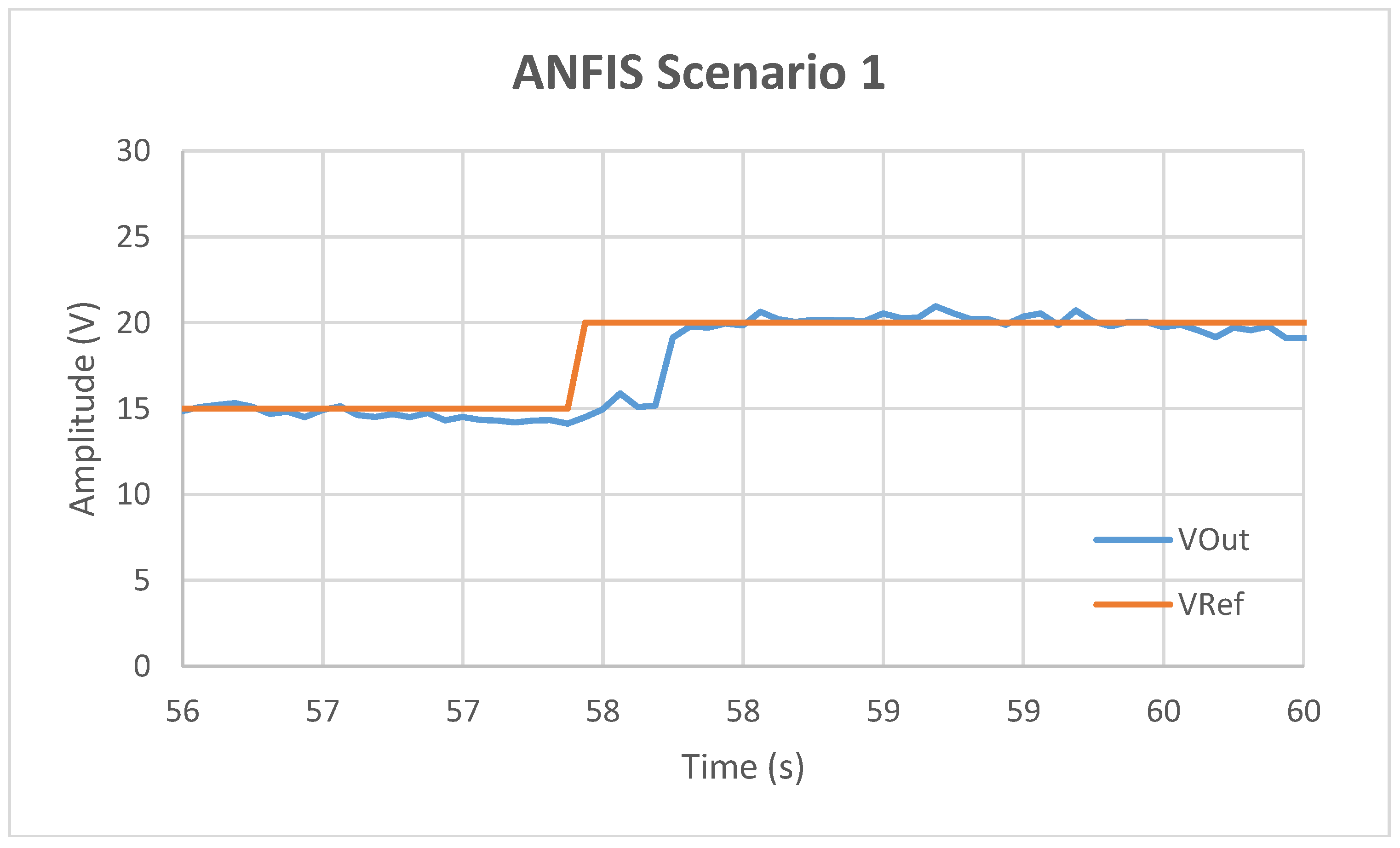 Energies 12 00803 g024 Energies 12 00803 g024