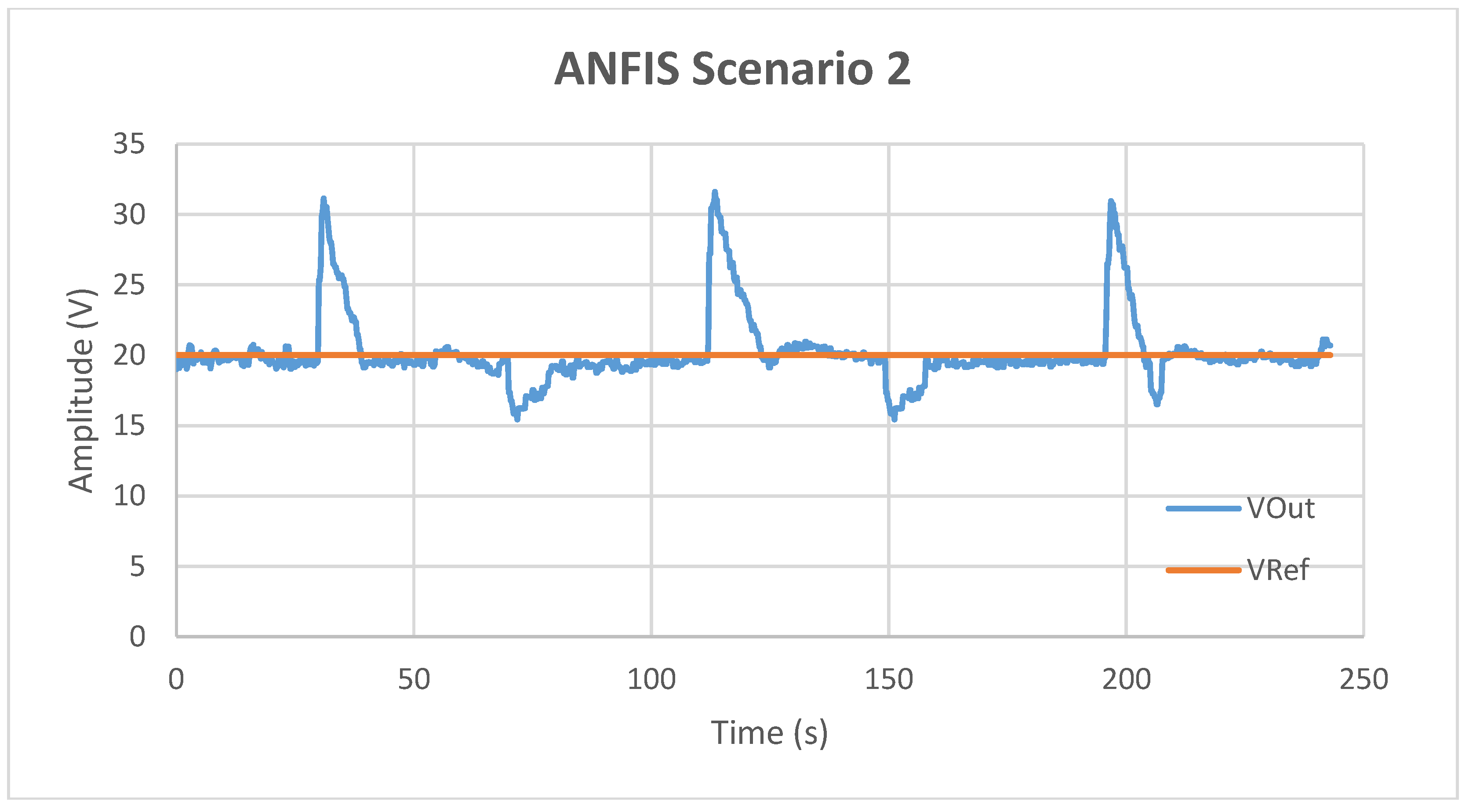 Energies 12 00803 g025 Energies 12 00803 g025