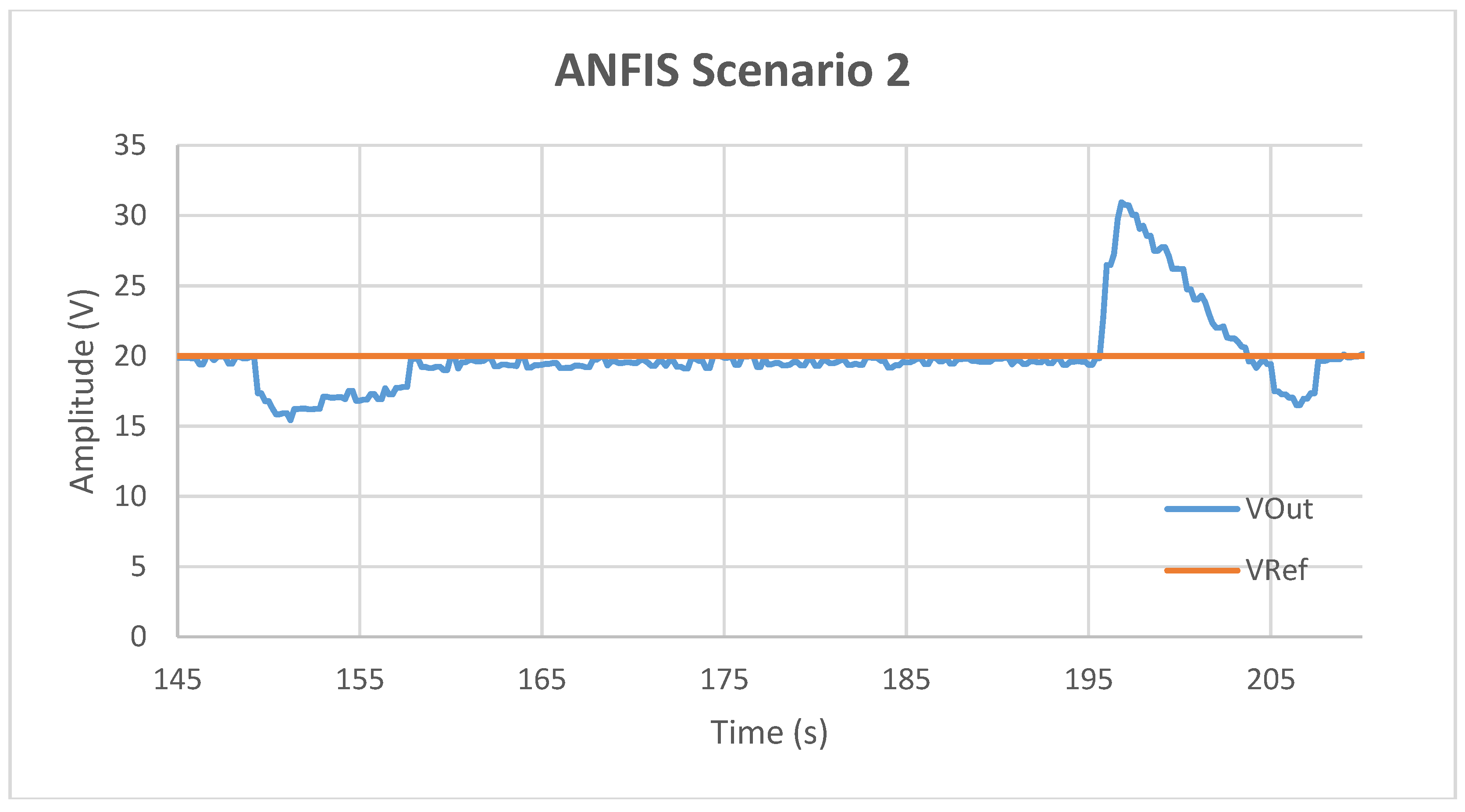 Energies 12 00803 g026 Energies 12 00803 g026