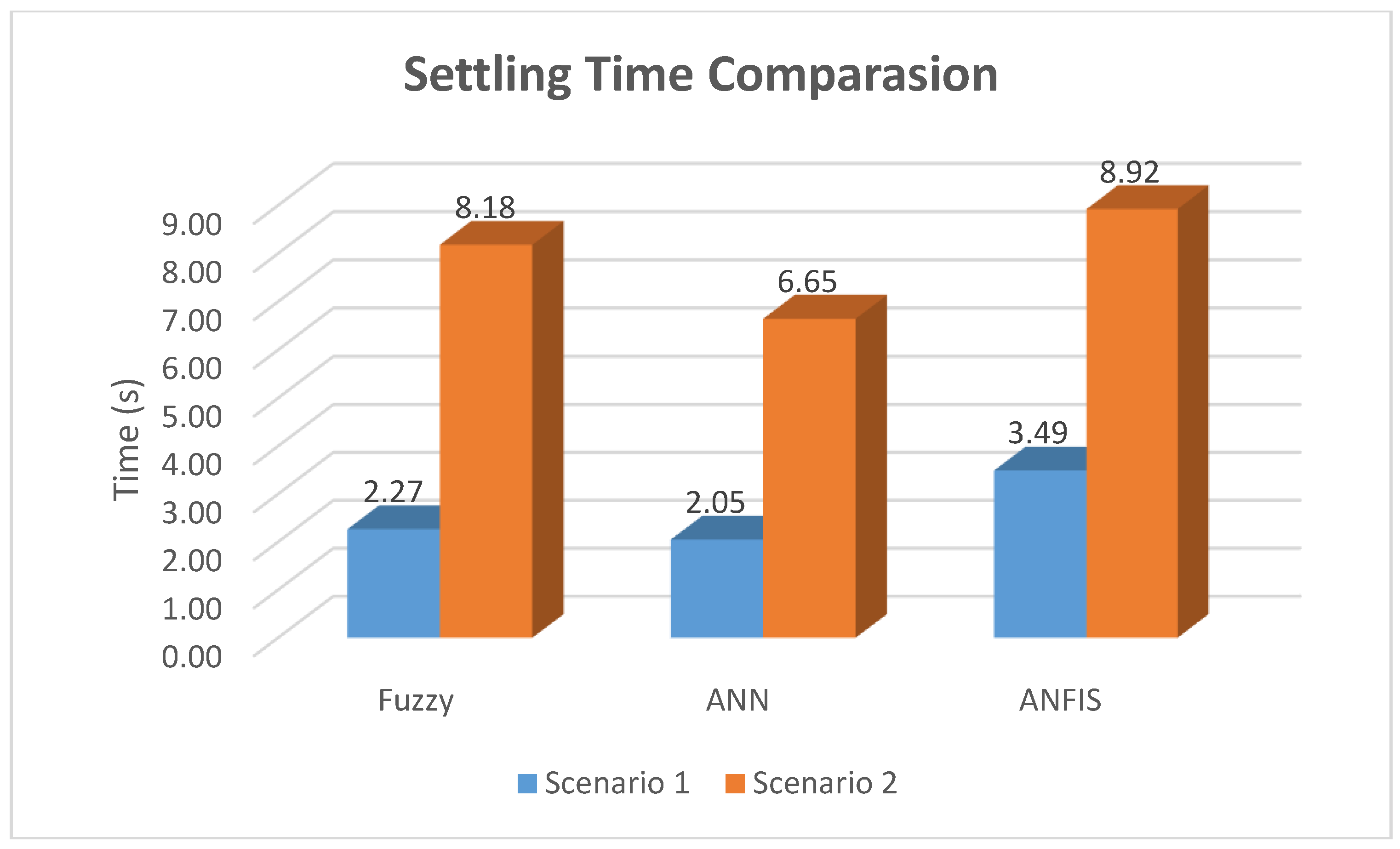 Energies 12 00803 g027 Energies 12 00803 g027