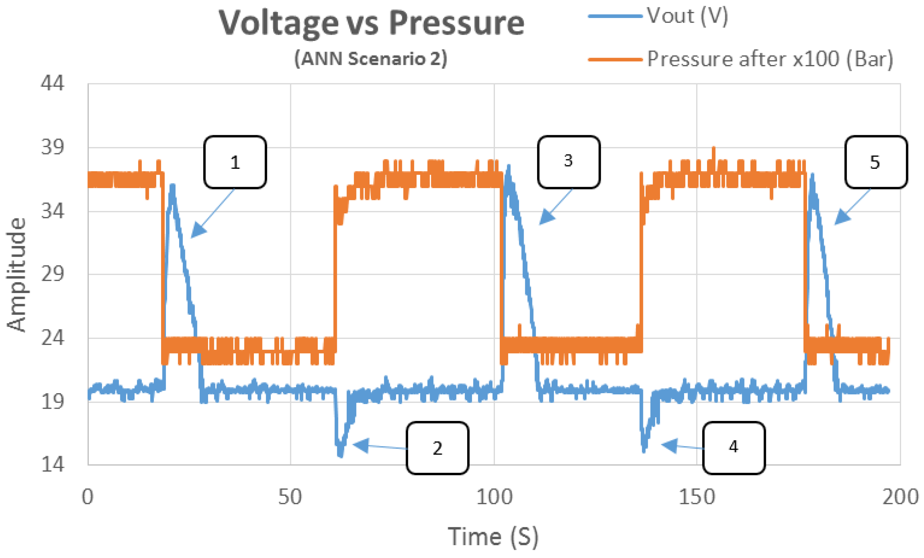 Energies 12 00803 g028 Energies 12 00803 g028