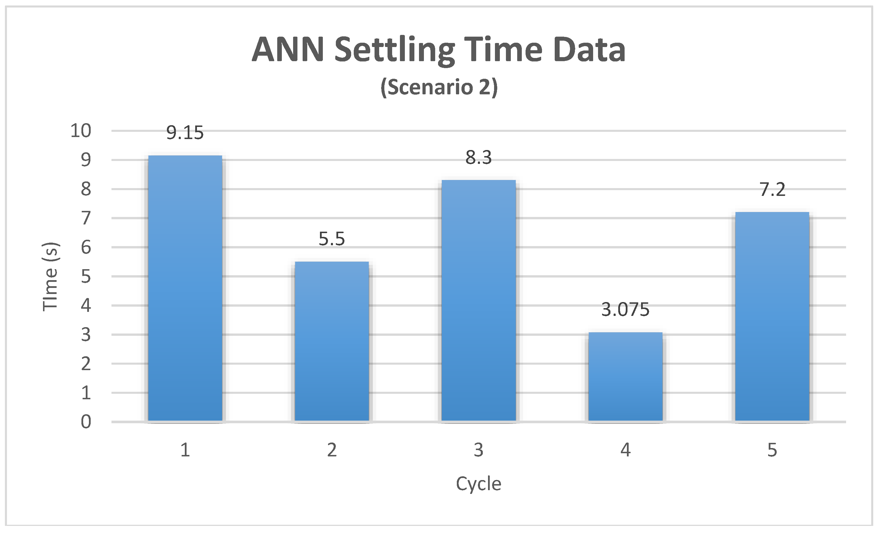 Energies 12 00803 g029 Energies 12 00803 g029