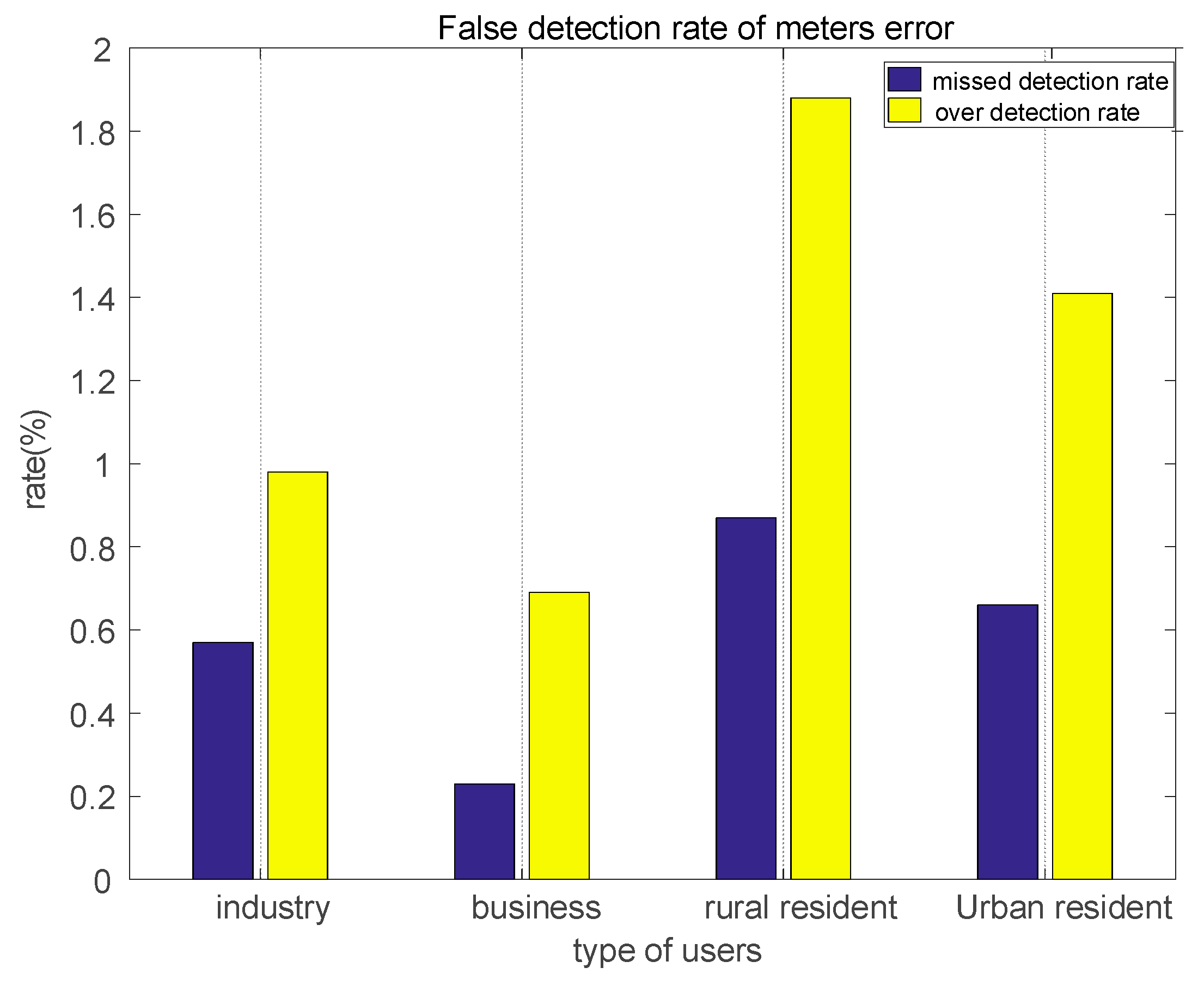 Energies 12 00805 g008 550