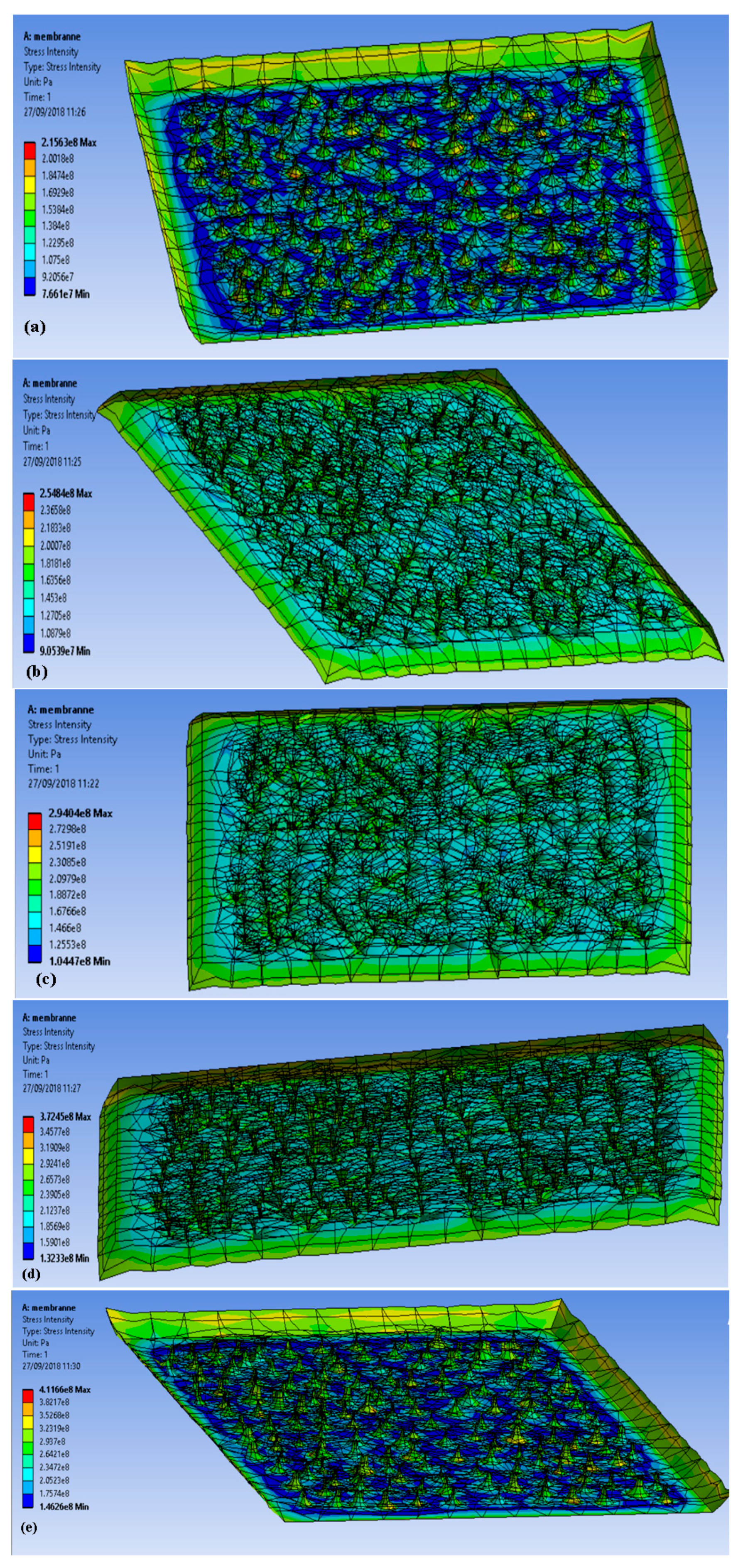 Energies 12 00807 g005 Energies 12 00807 g005