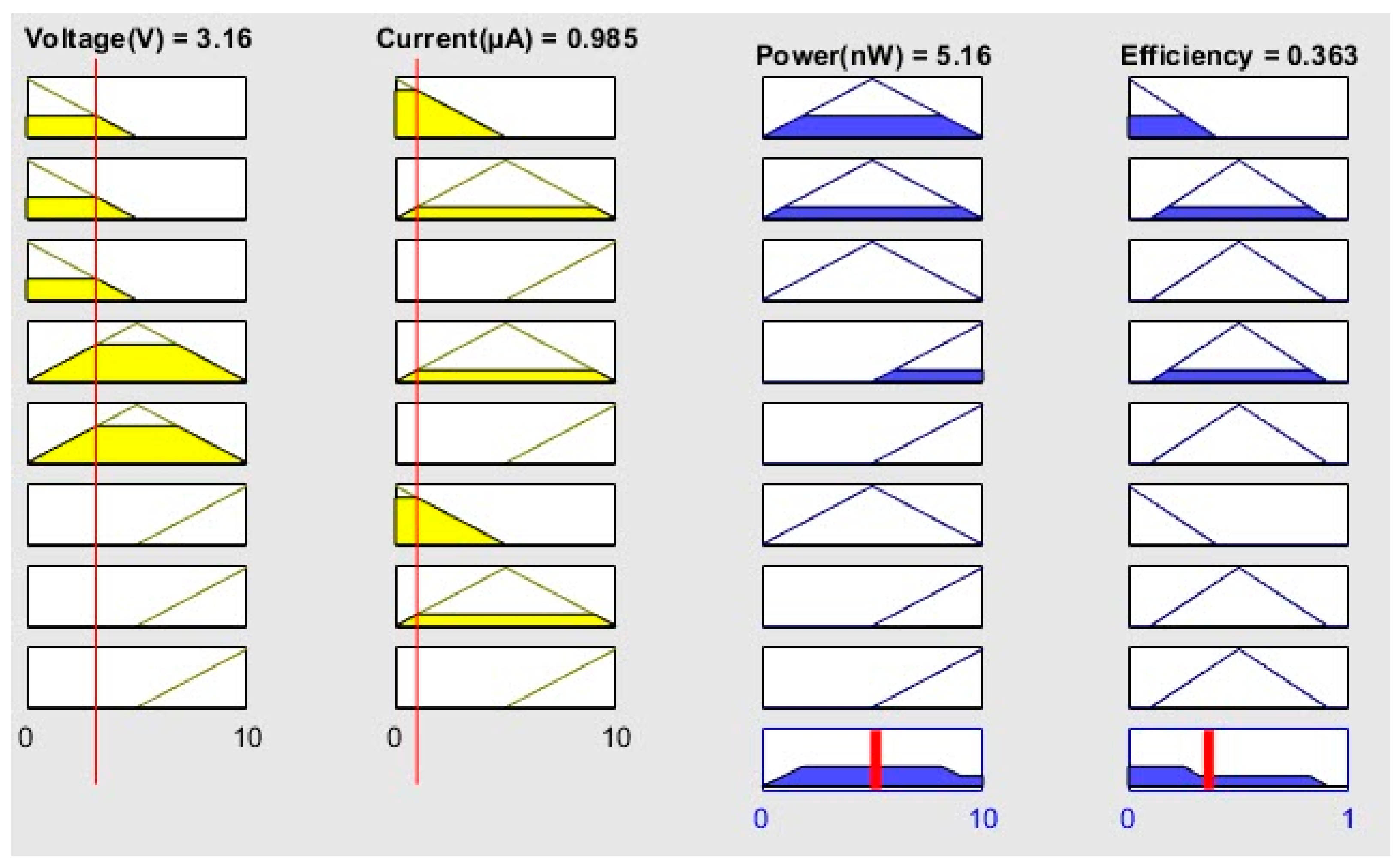 Energies 12 00807 g007 Energies 12 00807 g007