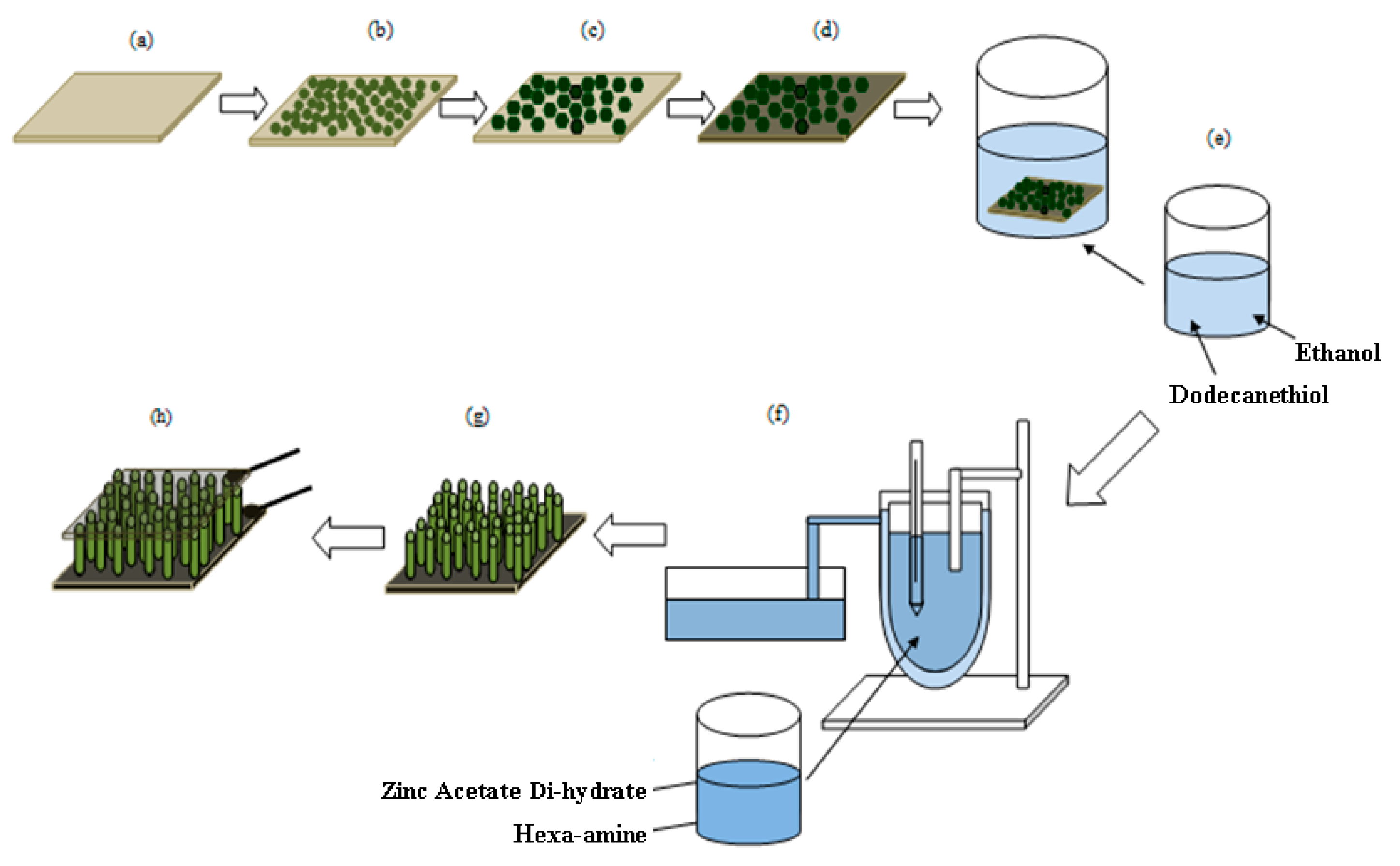 Energies 12 00807 g010 Energies 12 00807 g010