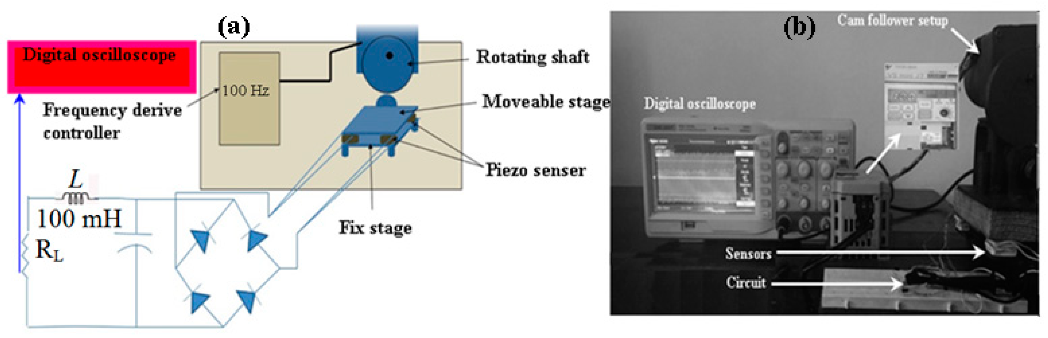 Energies 12 00807 g011 Energies 12 00807 g011
