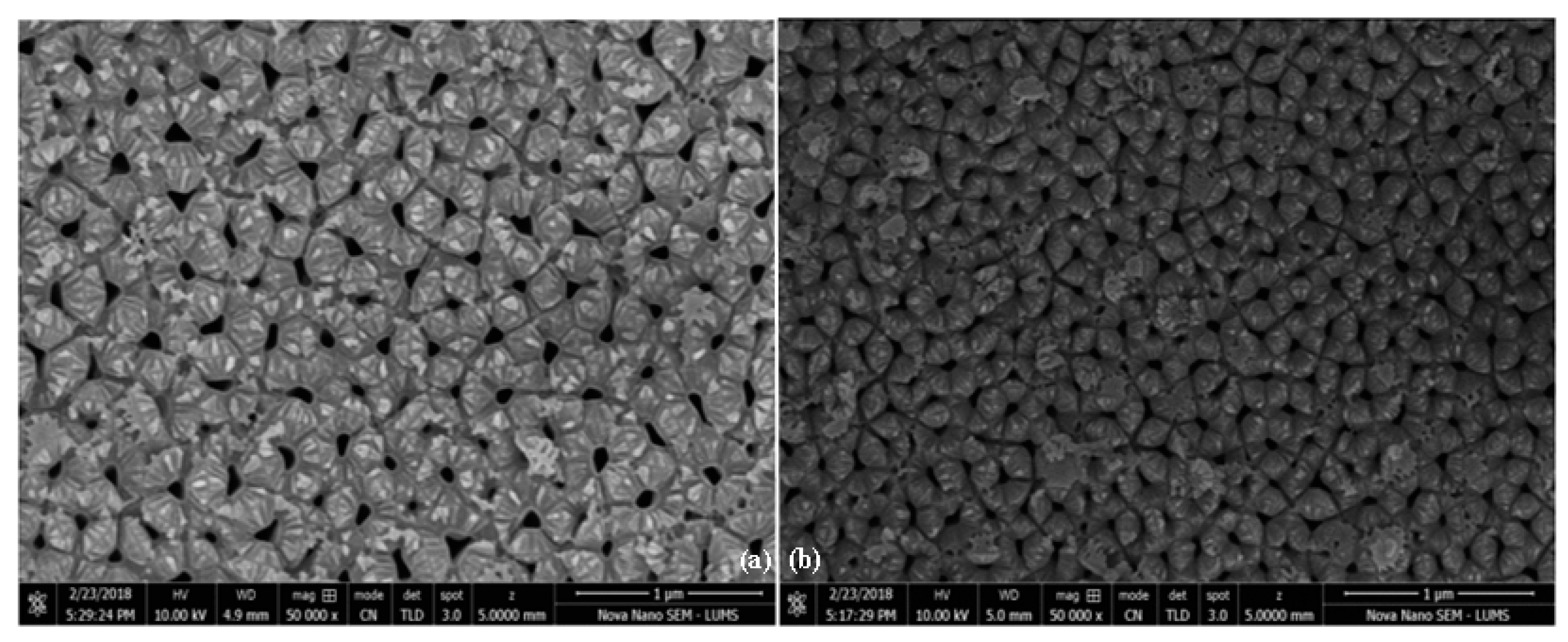 Energies 12 00807 g012 Energies 12 00807 g012