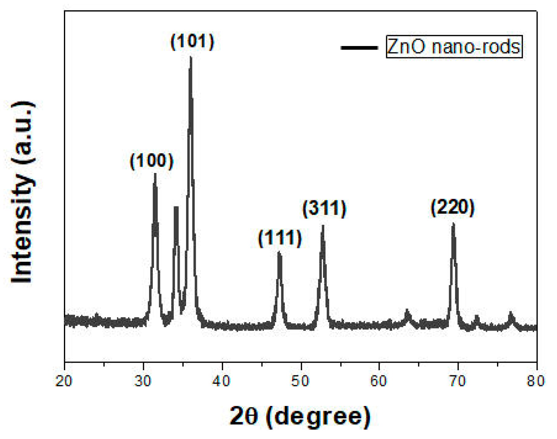 Energies 12 00807 g013 Energies 12 00807 g013