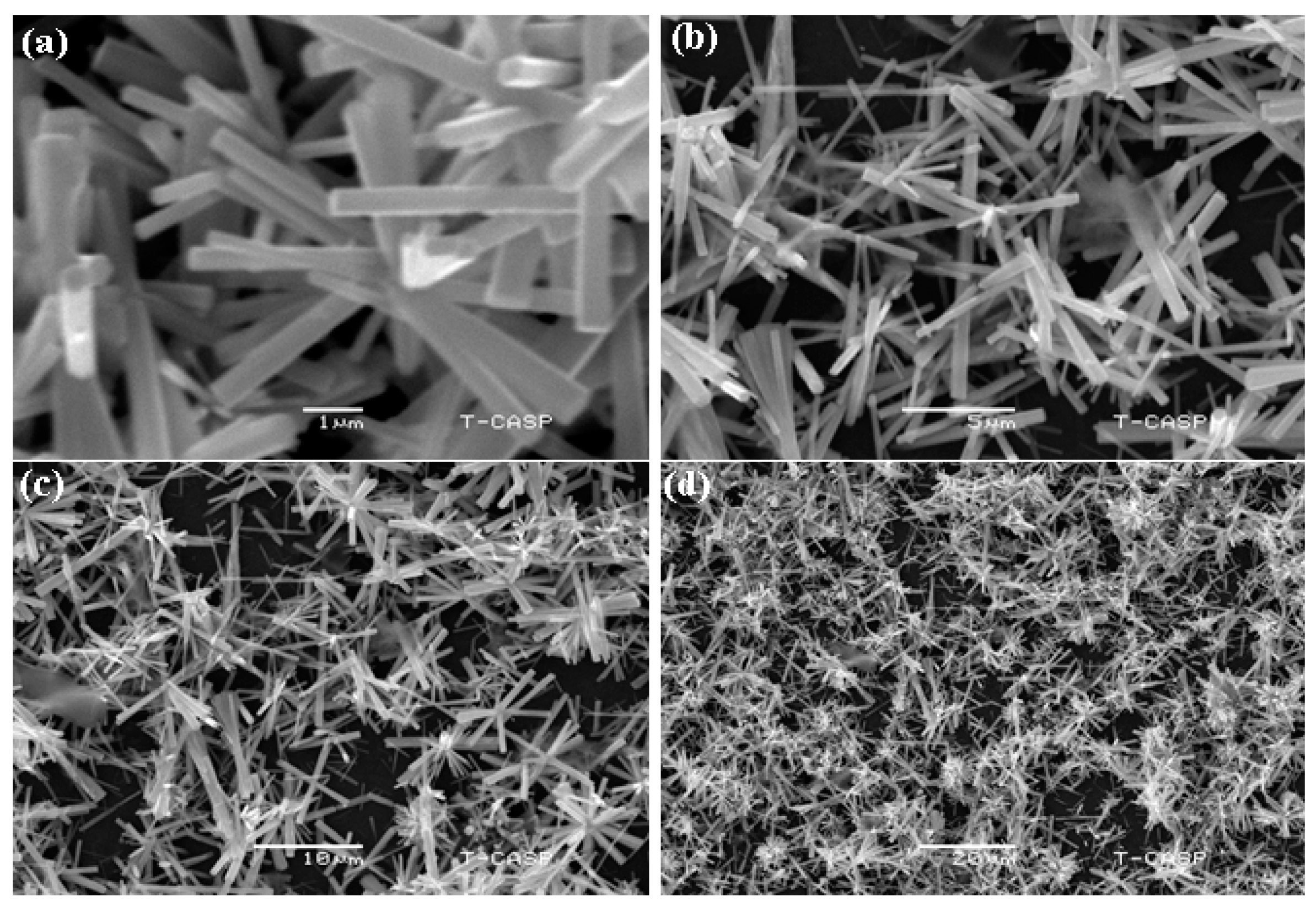 Energies 12 00807 g014 Energies 12 00807 g014