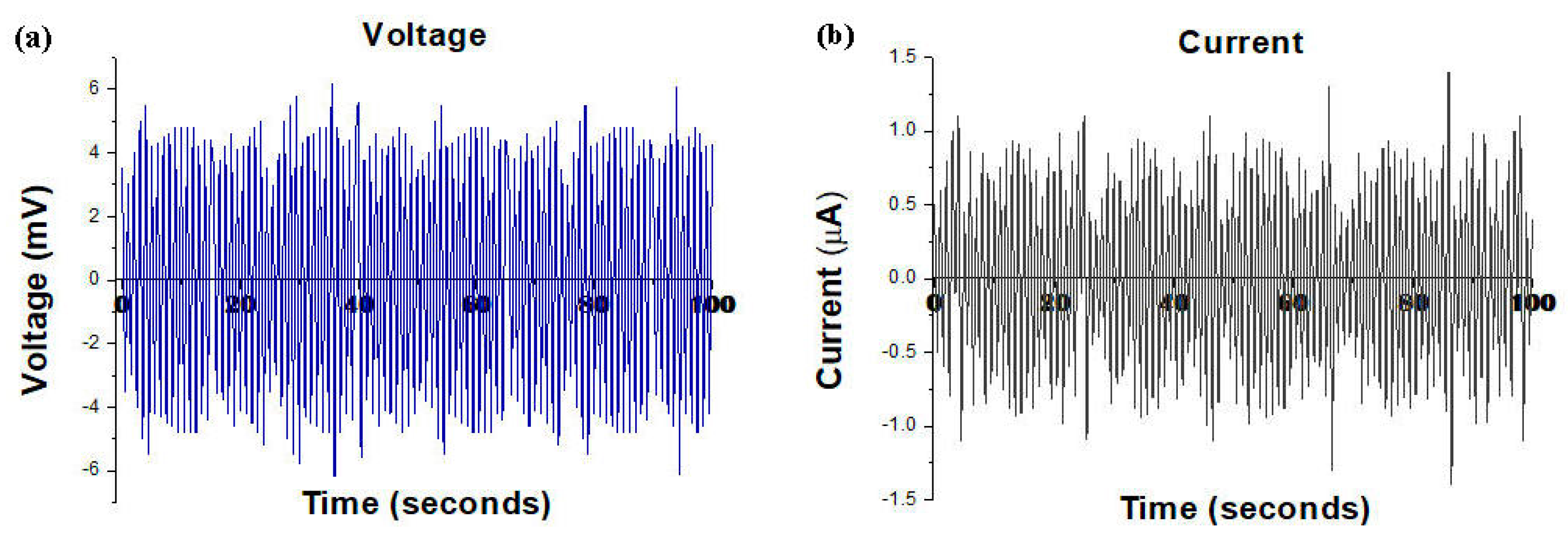 Energies 12 00807 g016 Energies 12 00807 g016