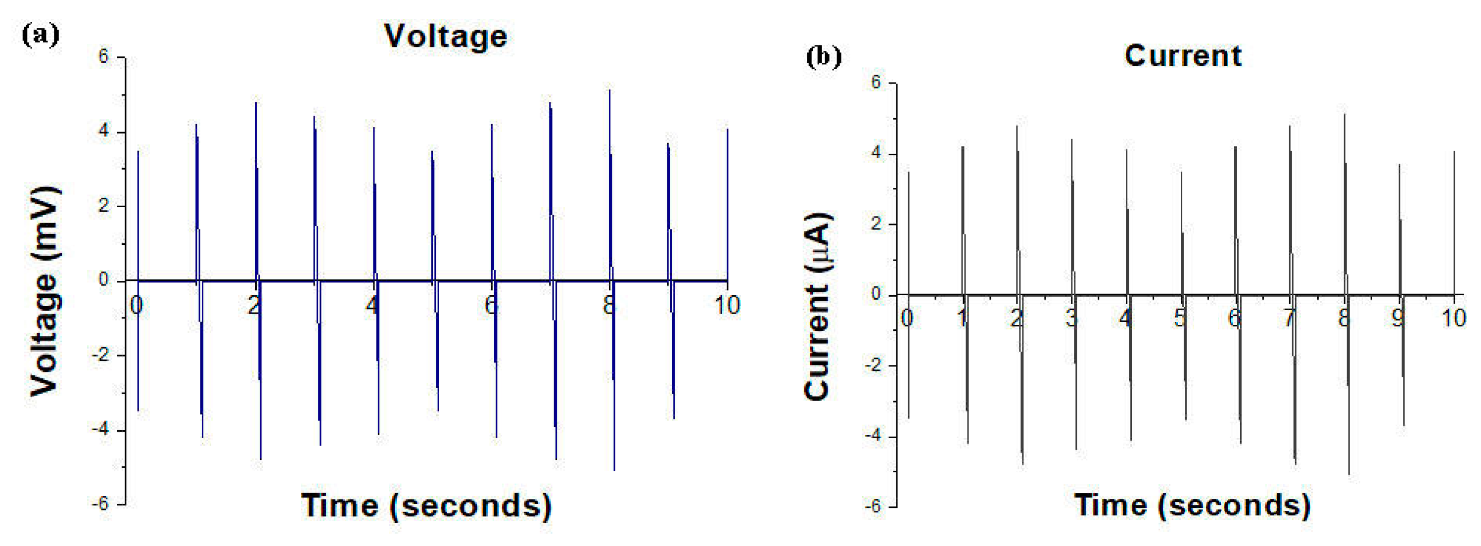 Energies 12 00807 g017 Energies 12 00807 g017