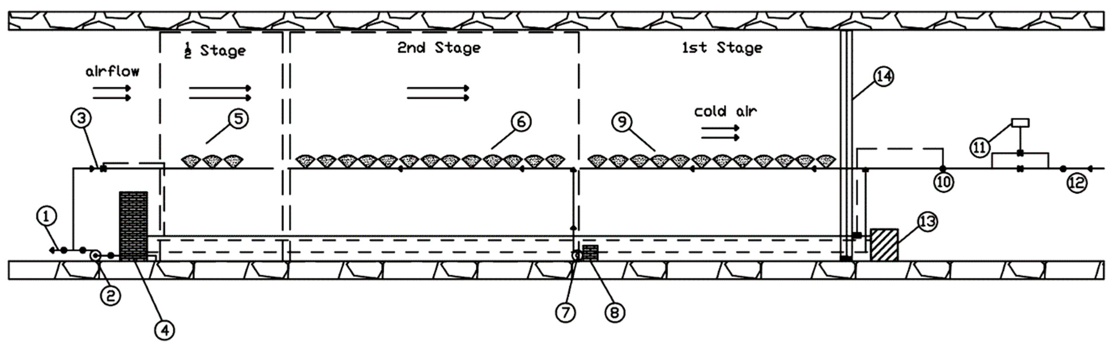 Energies 12 00811 g002