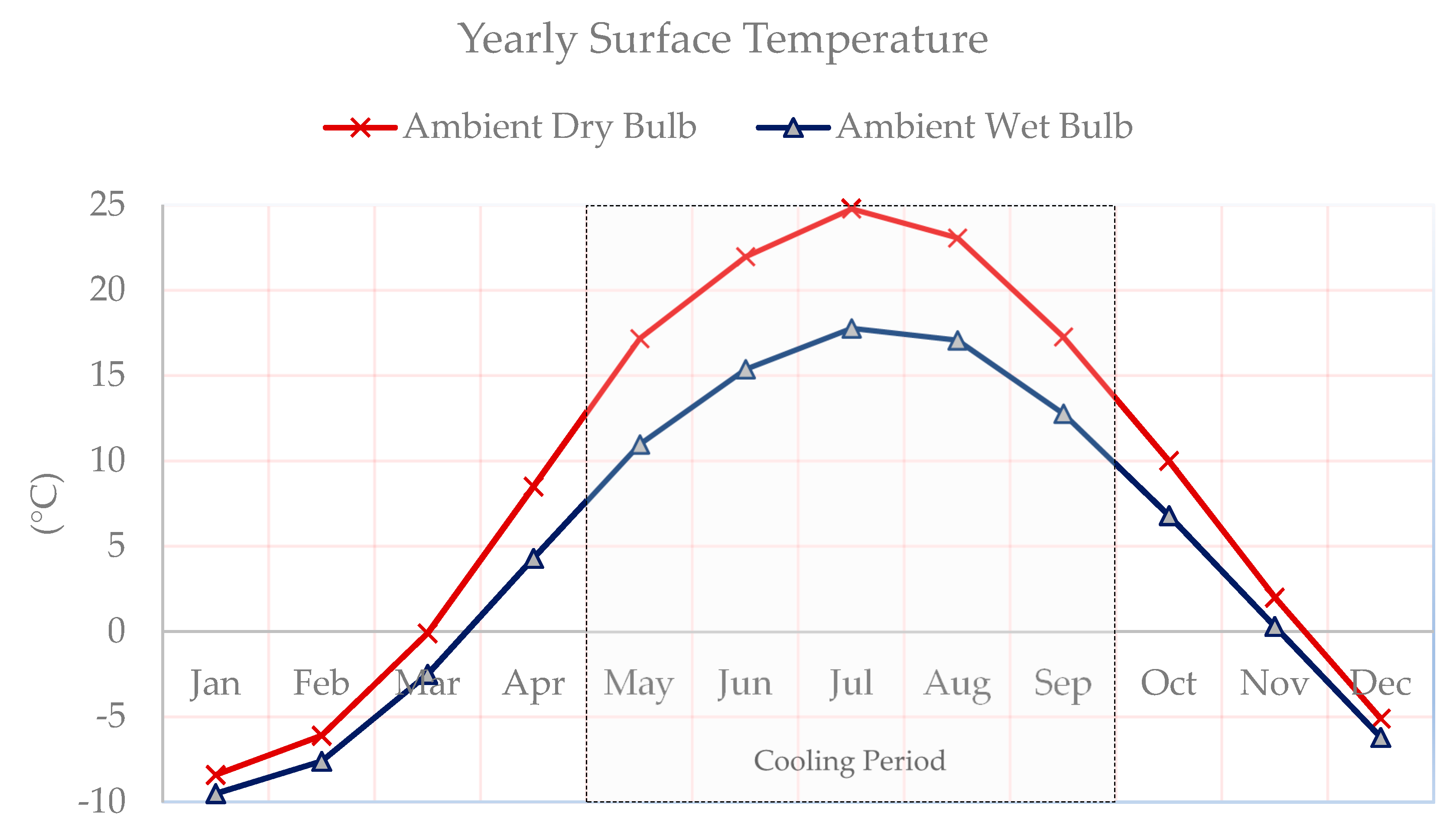 Energies 12 00811 g003