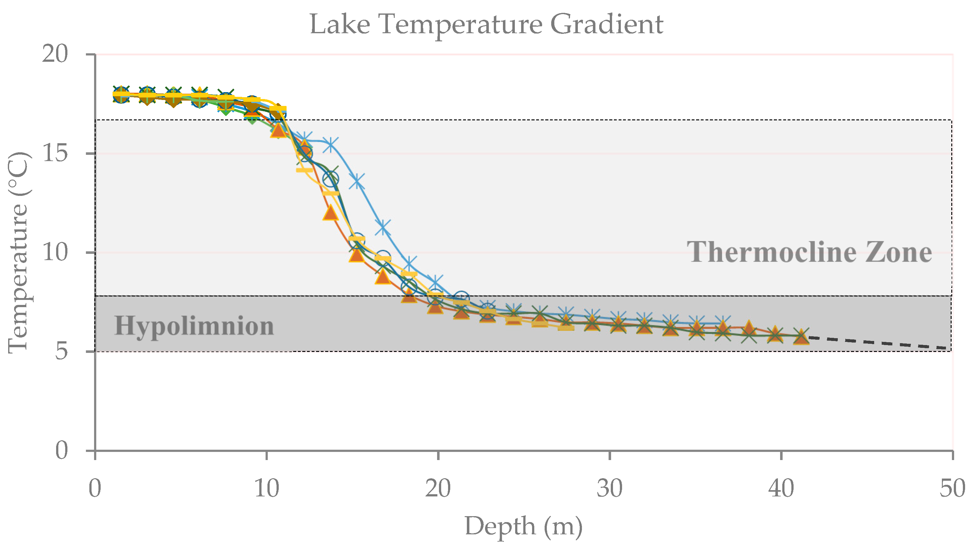 Energies 12 00811 g006