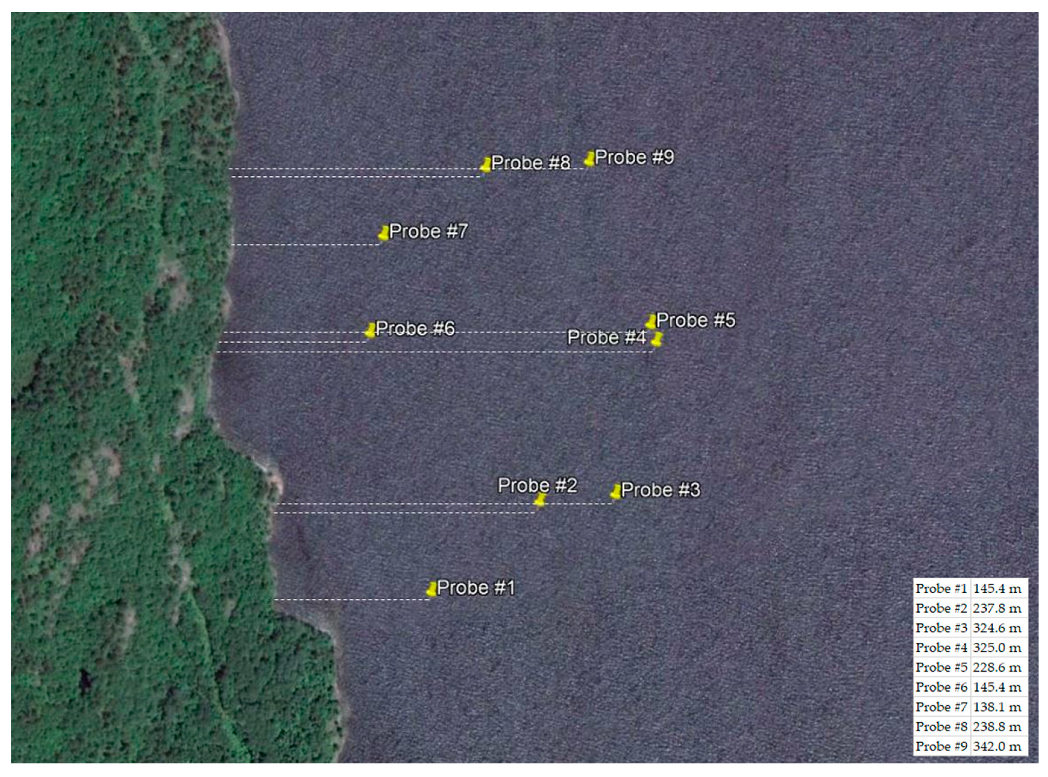 Energies 12 00811 g007