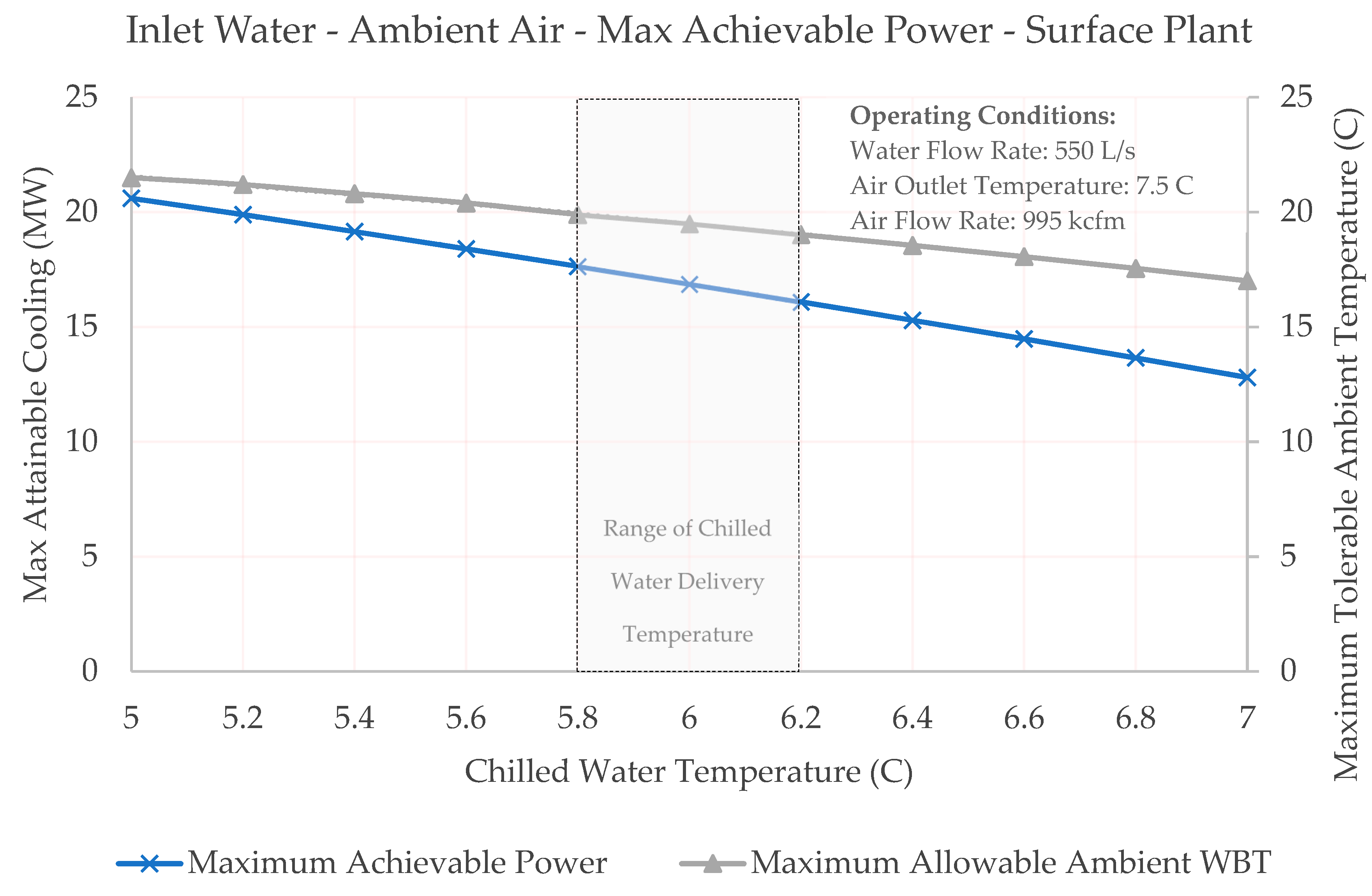 Energies 12 00811 g009