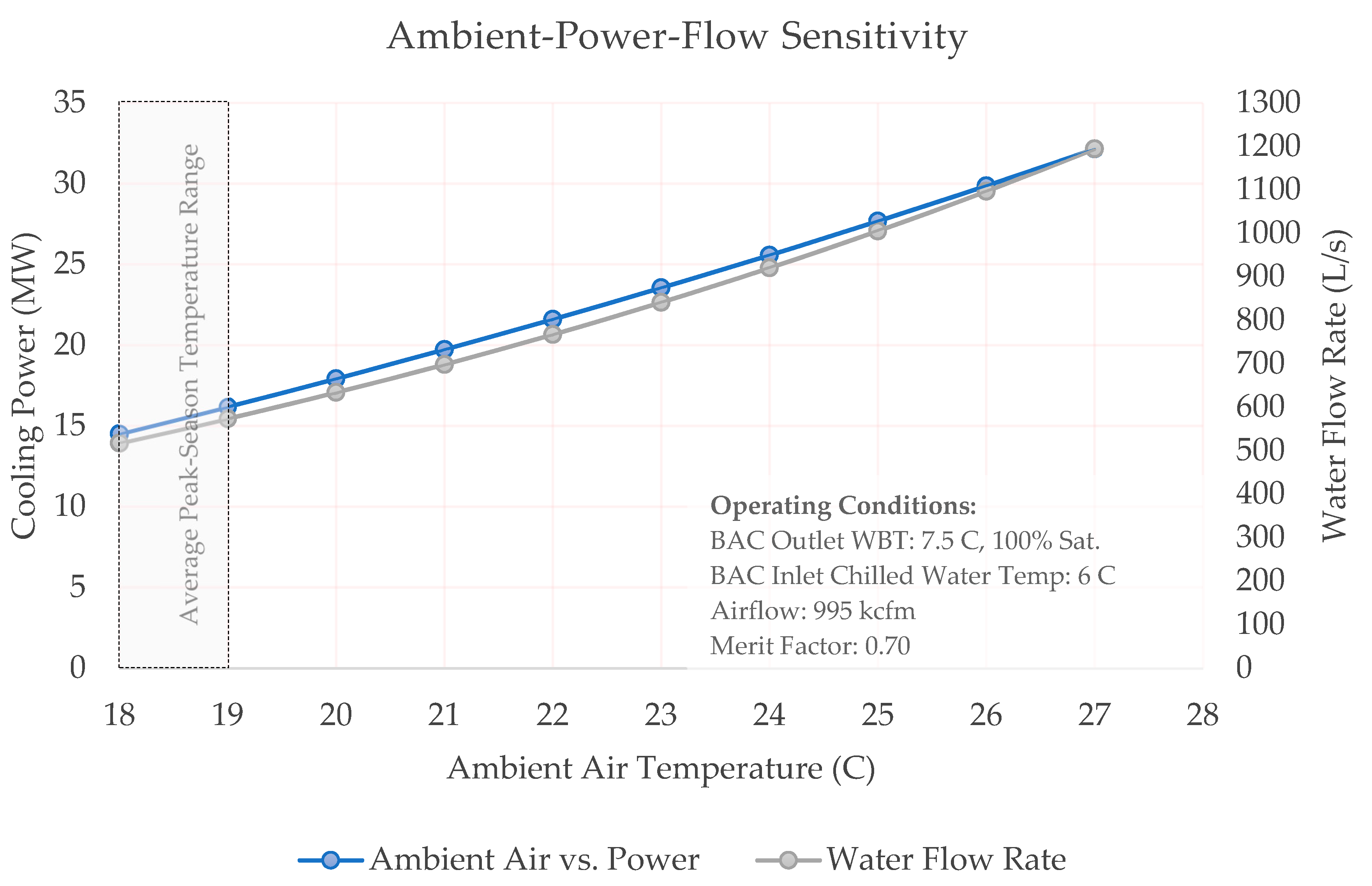 Energies 12 00811 g010