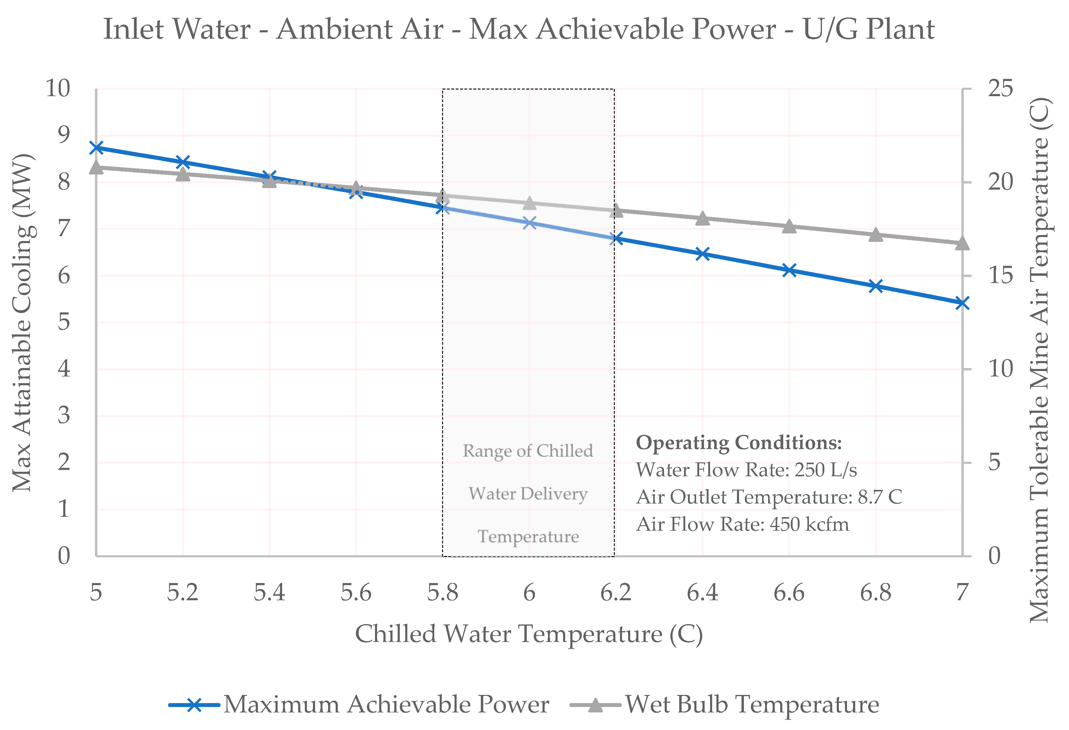Energies 12 00811 g011