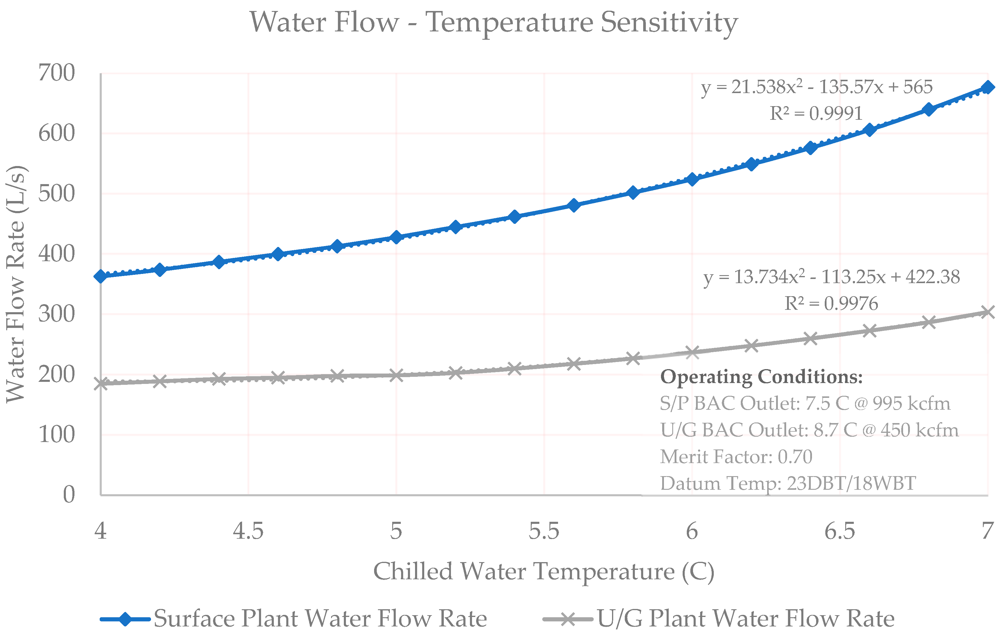 Energies 12 00811 g013