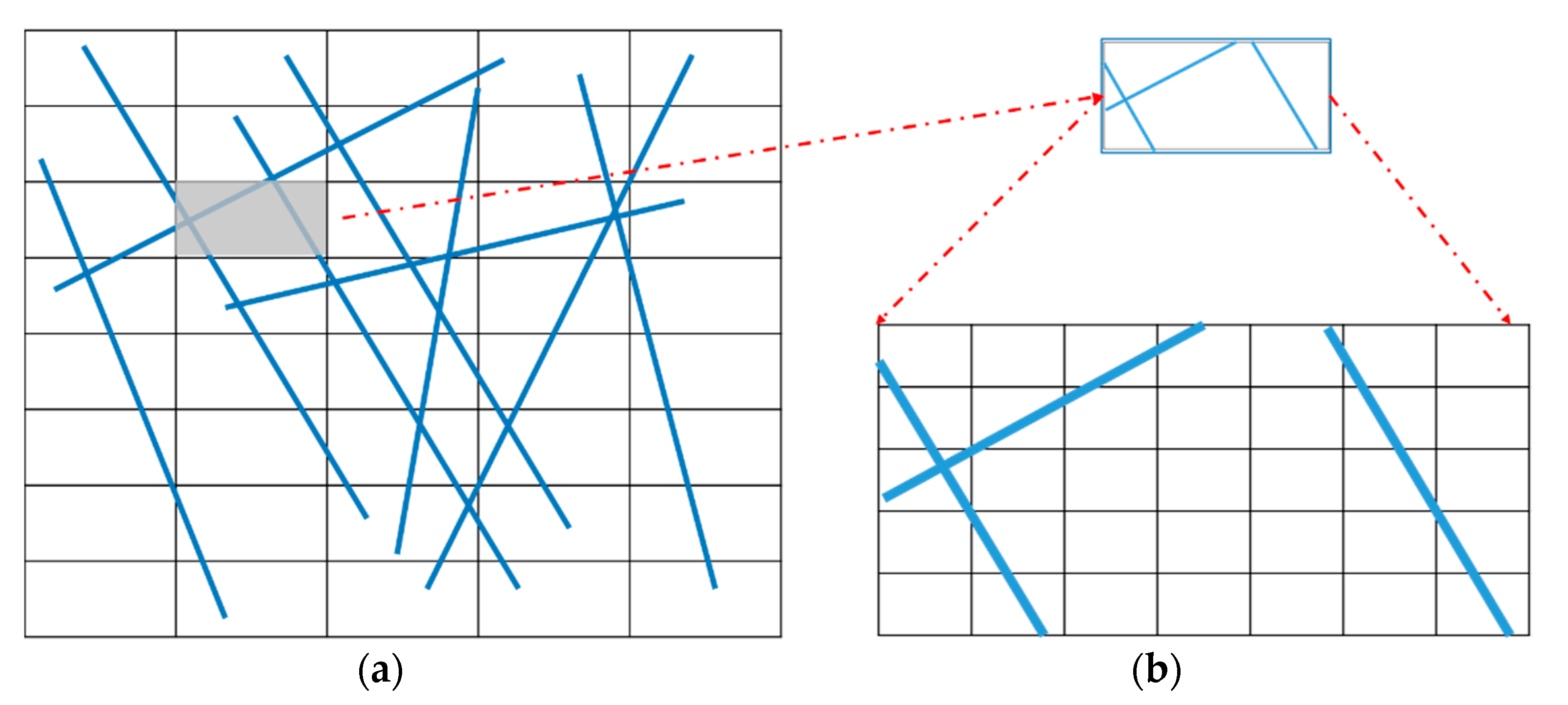 Energies 12 00812 g004