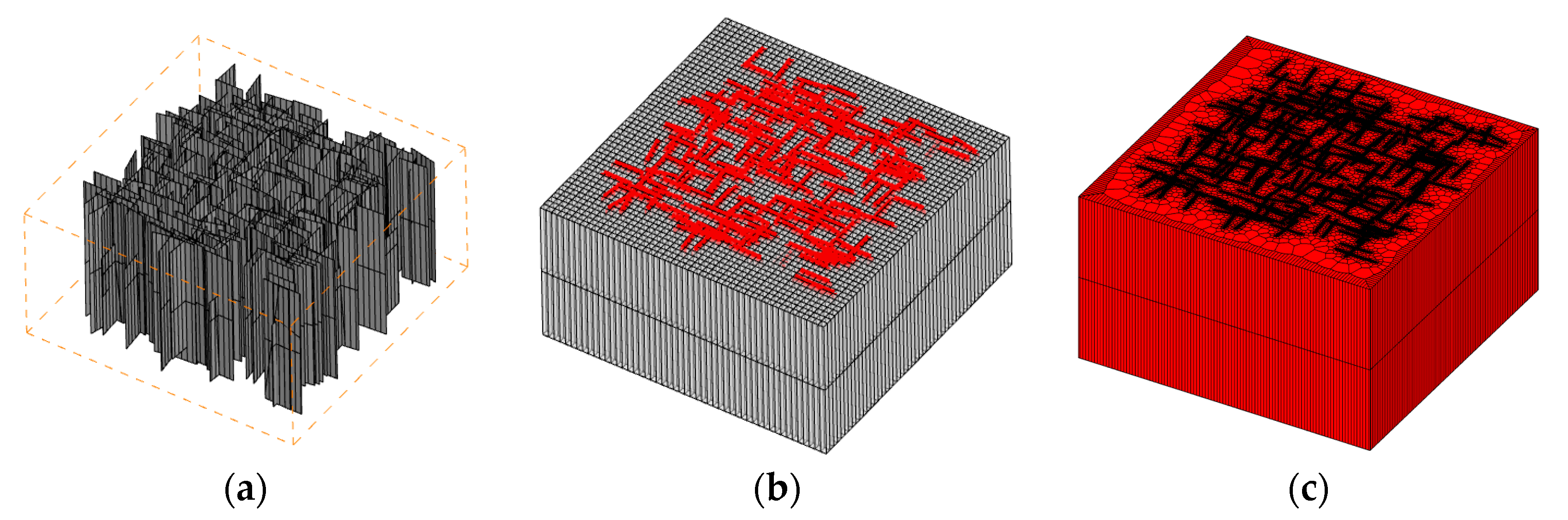 Energies 12 00812 g007